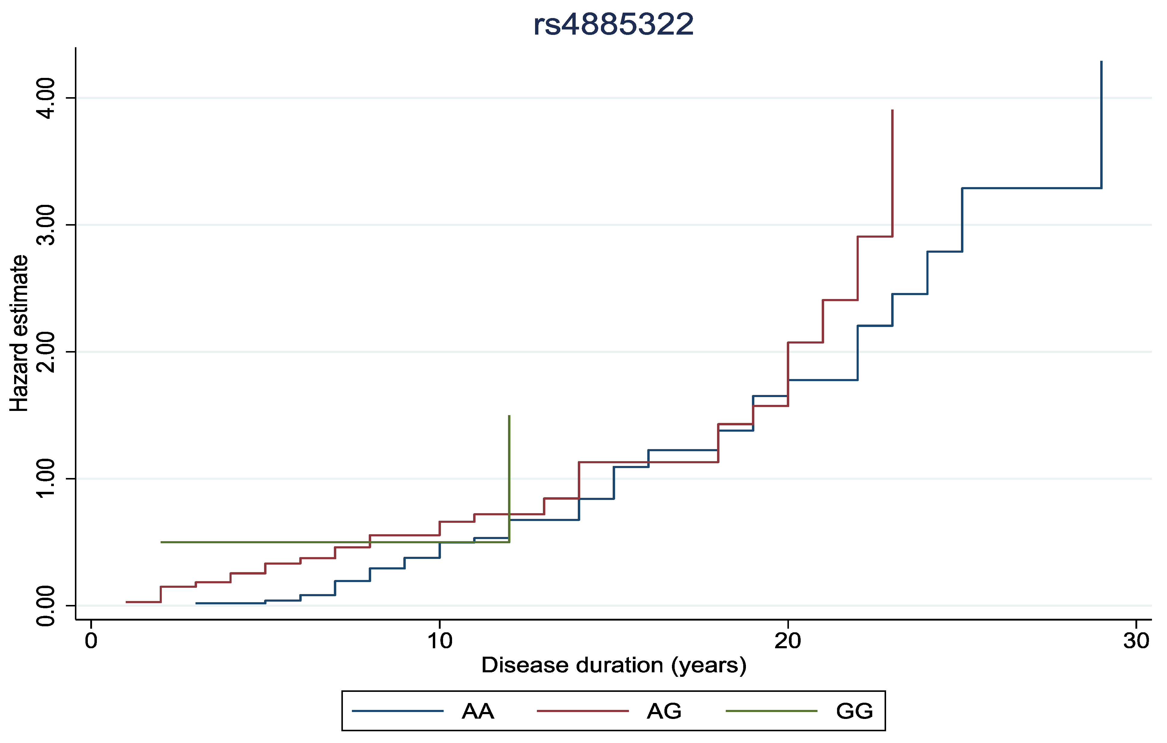 Biomedicines 13 00341 g002
