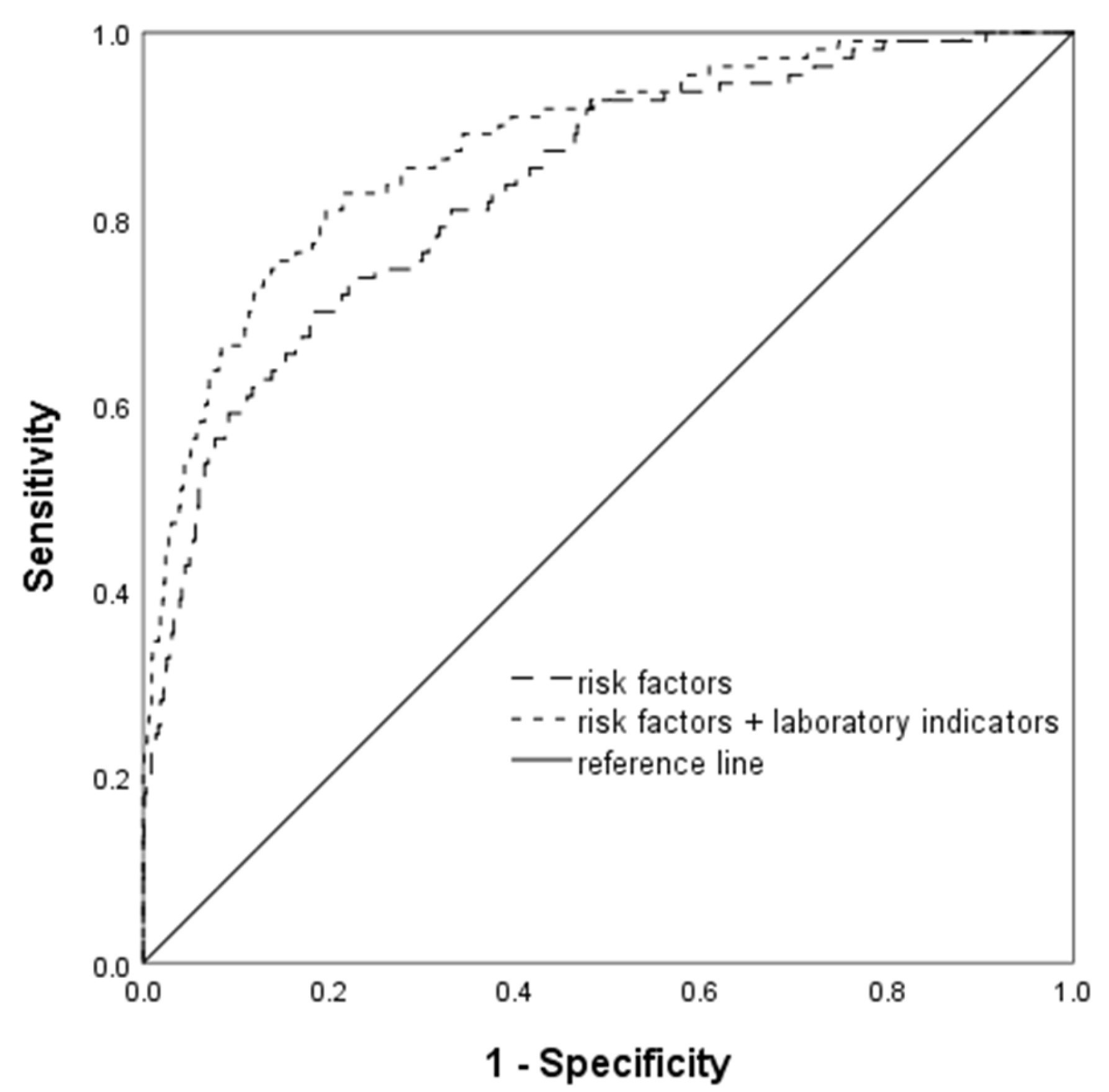 Biomedicines 13 00347 g002