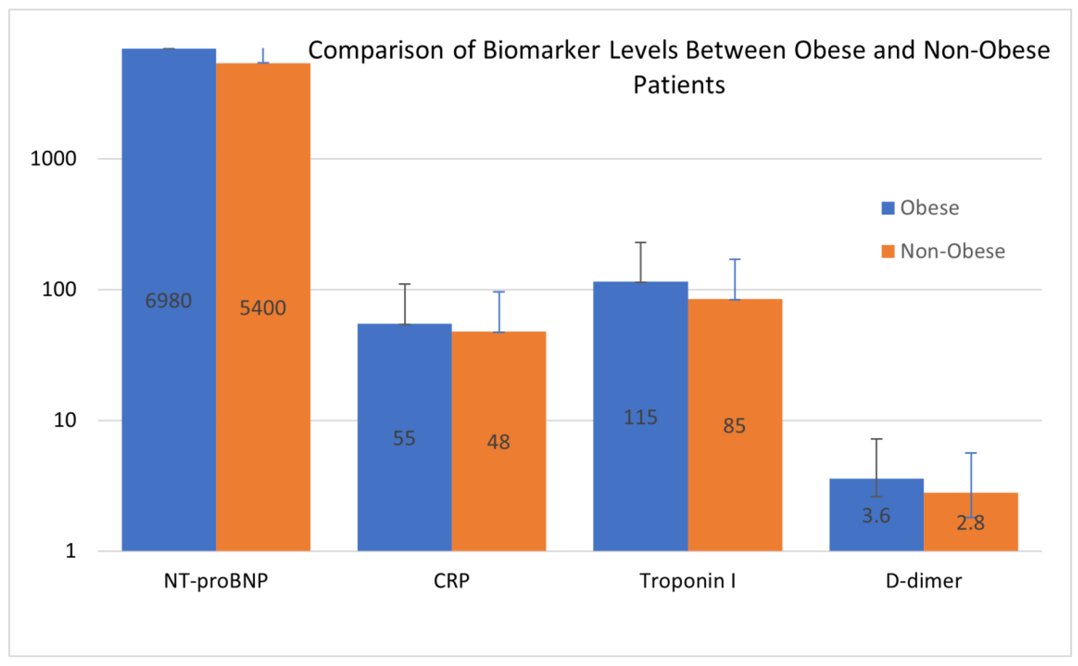 Biomedicines 13 00349 g002