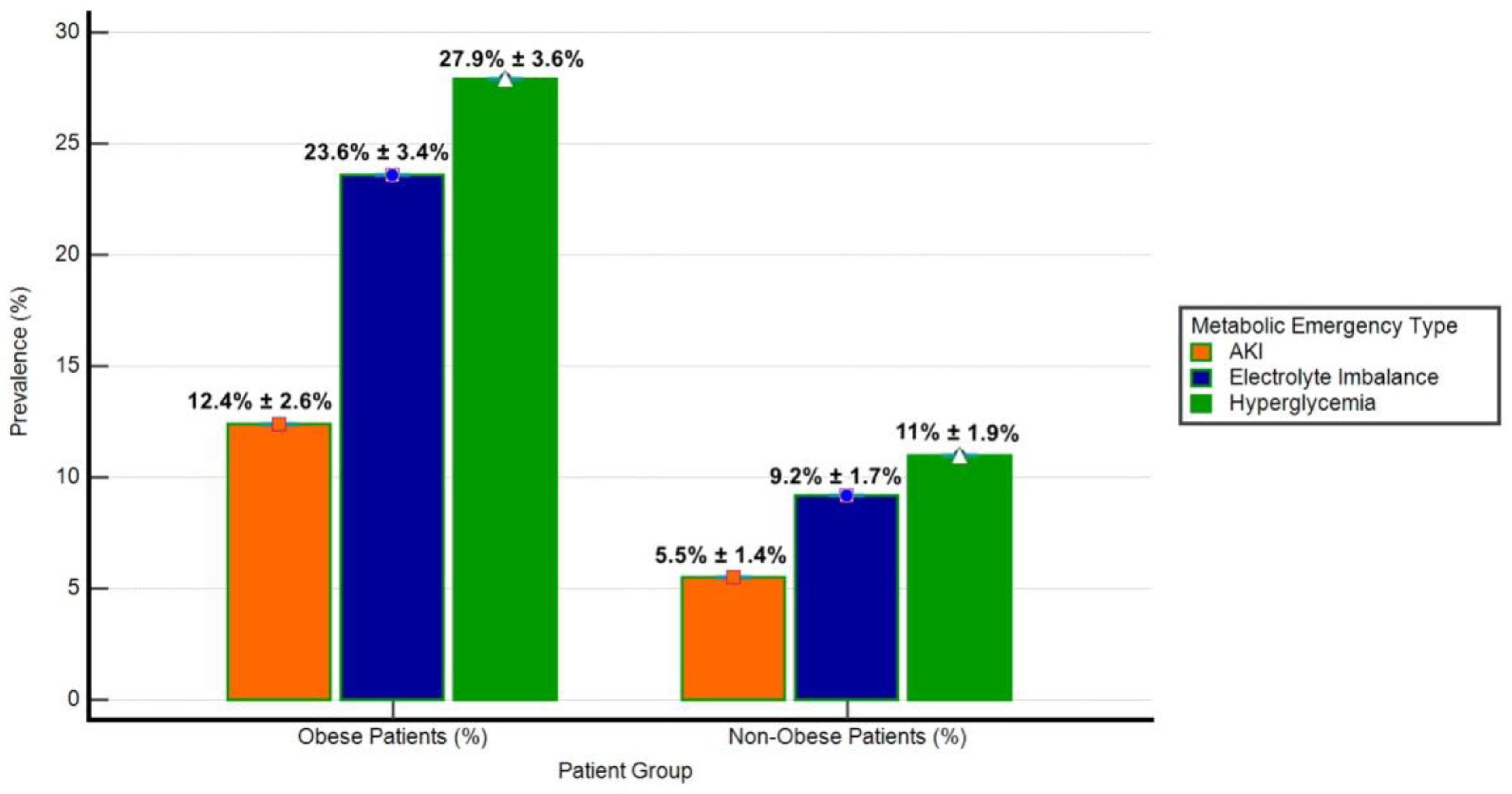Biomedicines 13 00349 g003