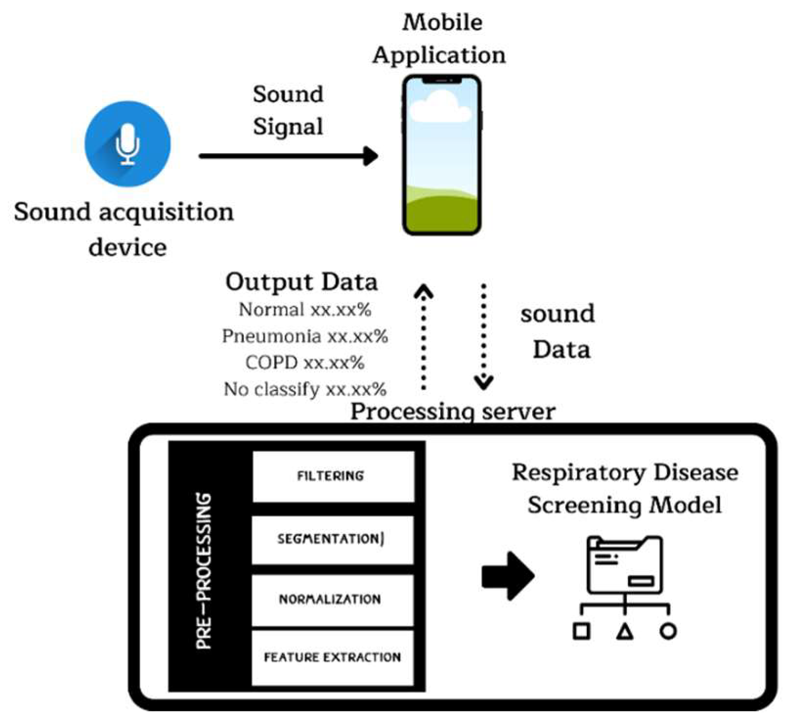 Biomedicines 13 00354 g001