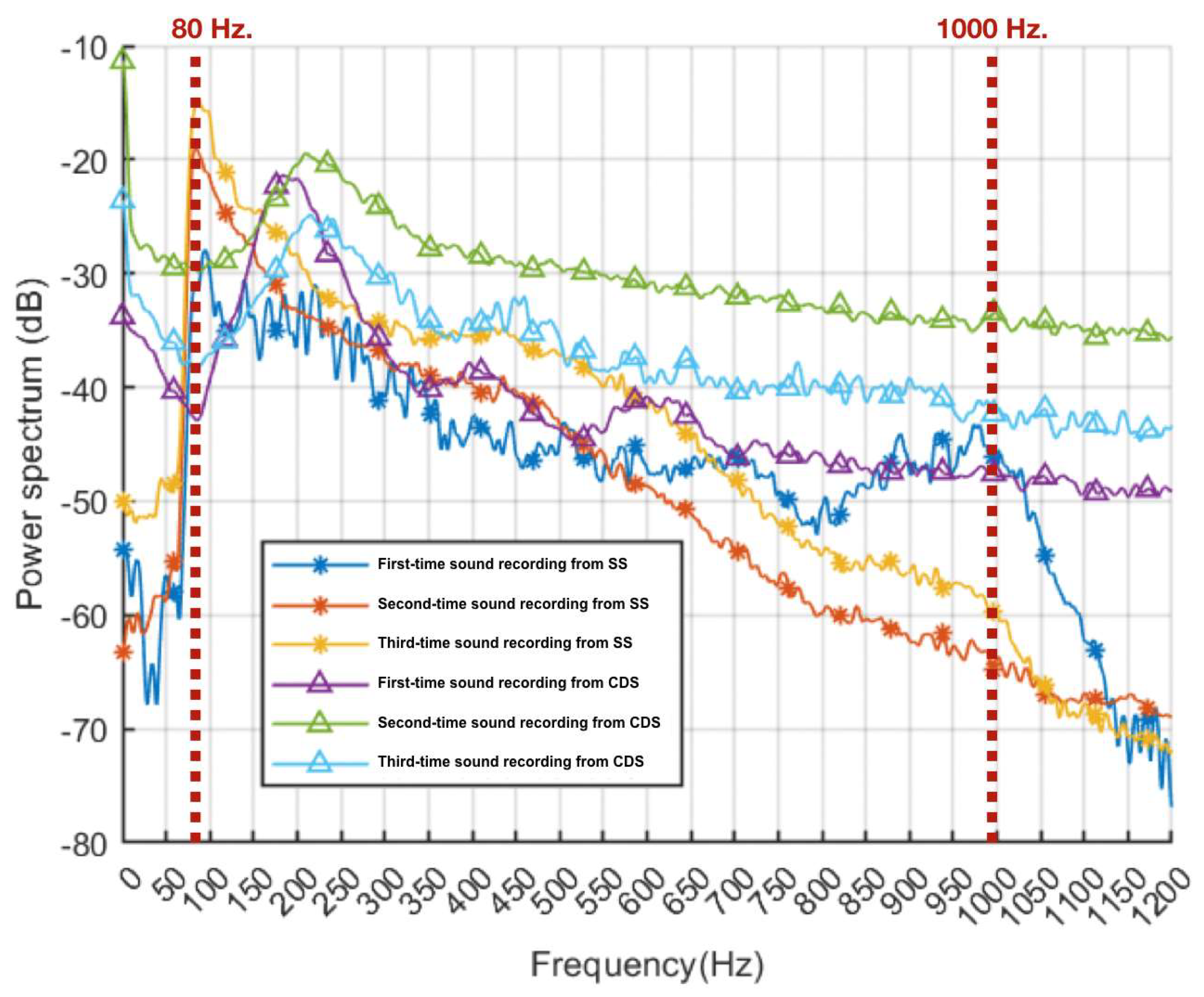Biomedicines 13 00354 g008
