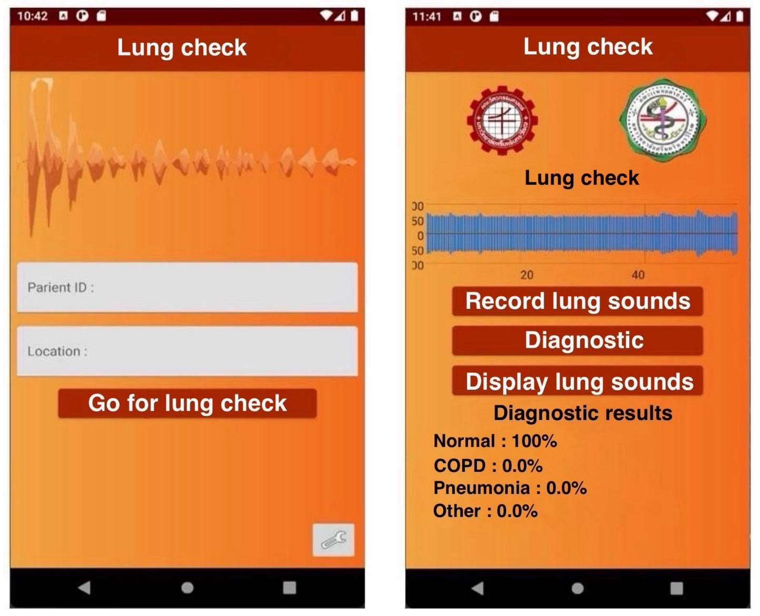 Biomedicines 13 00354 g010