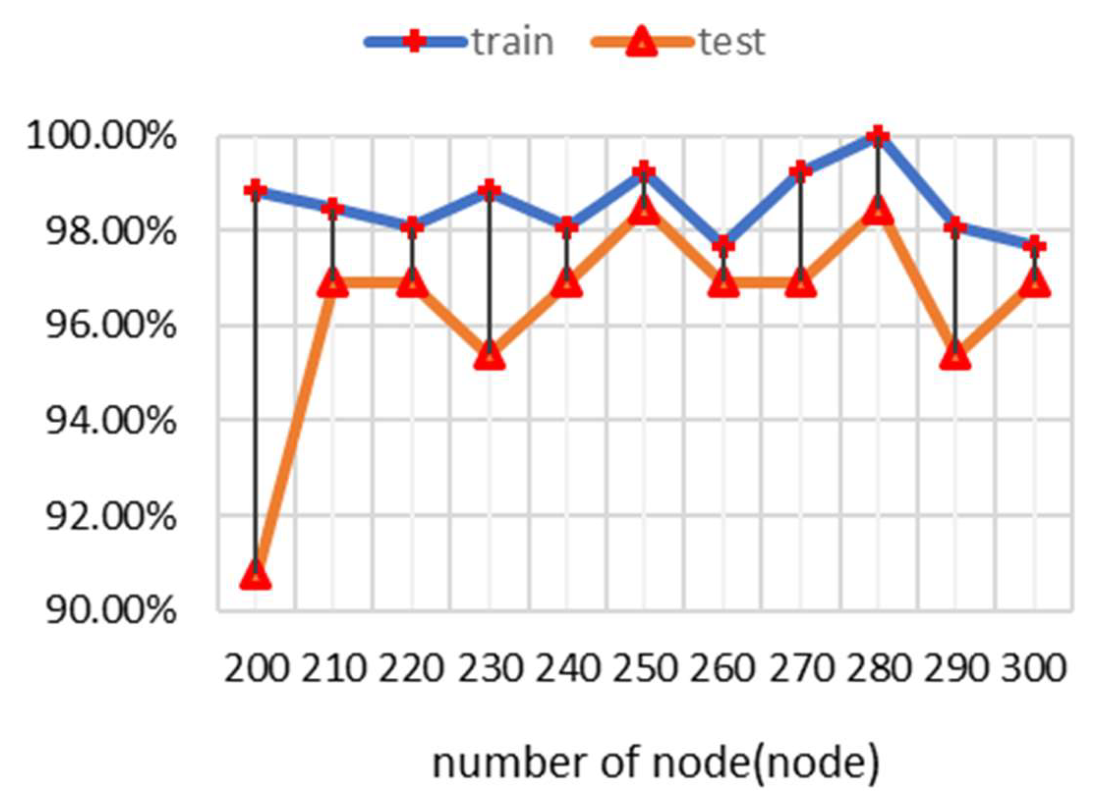 Biomedicines 13 00354 g011