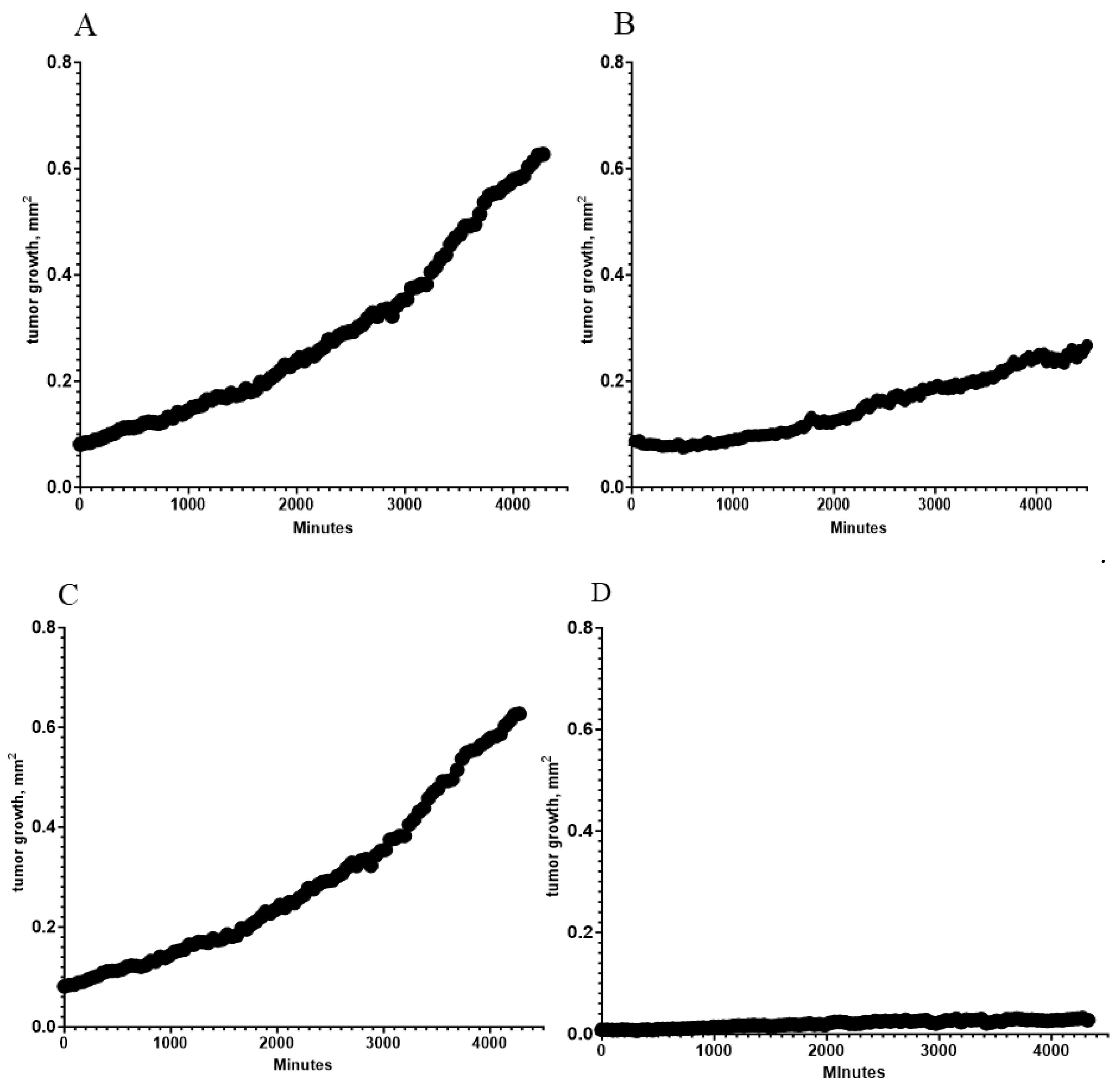 Biomedicines 13 00358 g002