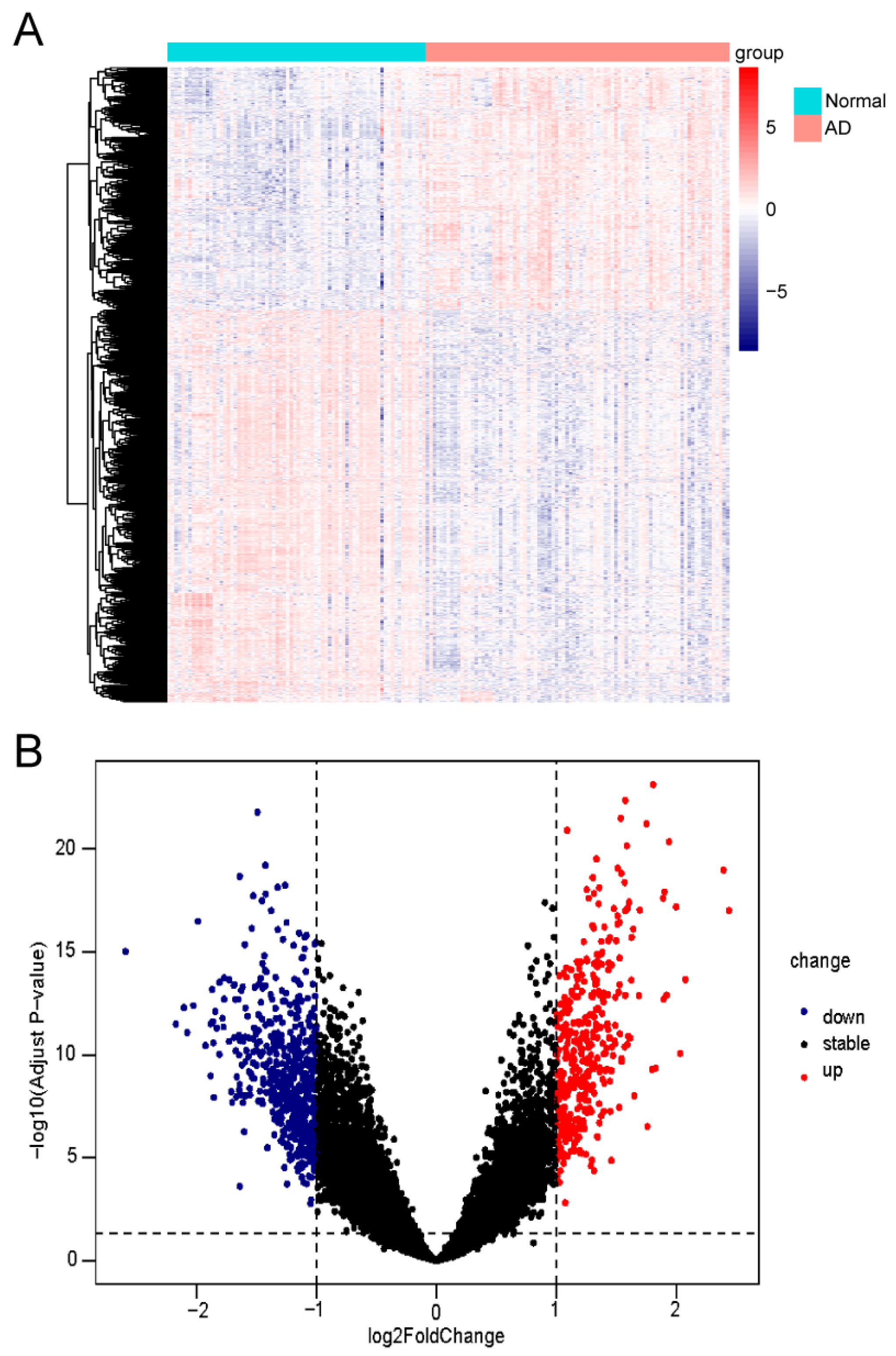 Biomedicines 13 00362 g002