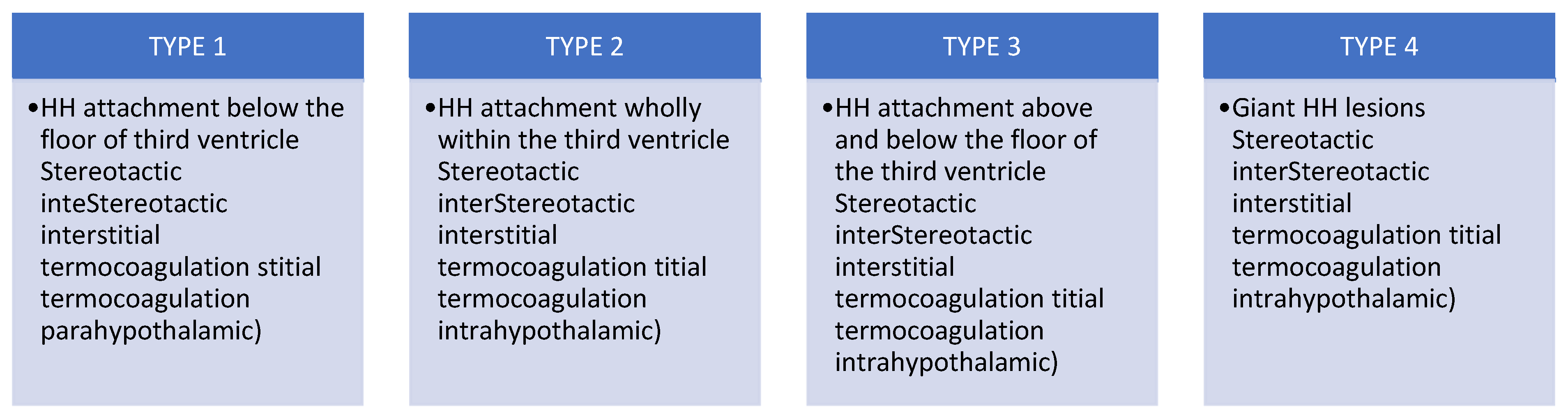 Biomedicines 13 00371 g003 Biomedicines 13 00371 g003