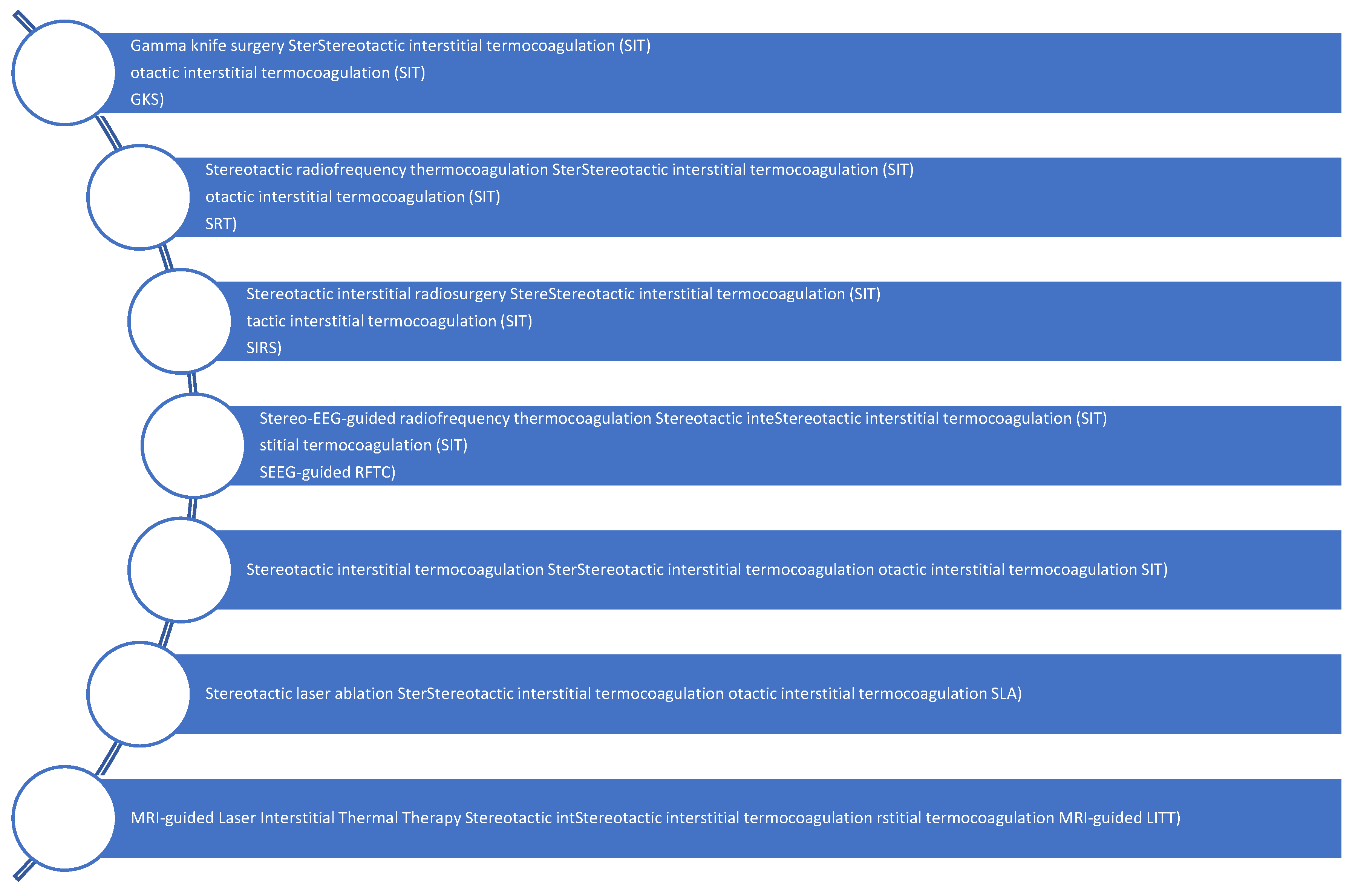 Biomedicines 13 00371 g004 Biomedicines 13 00371 g004