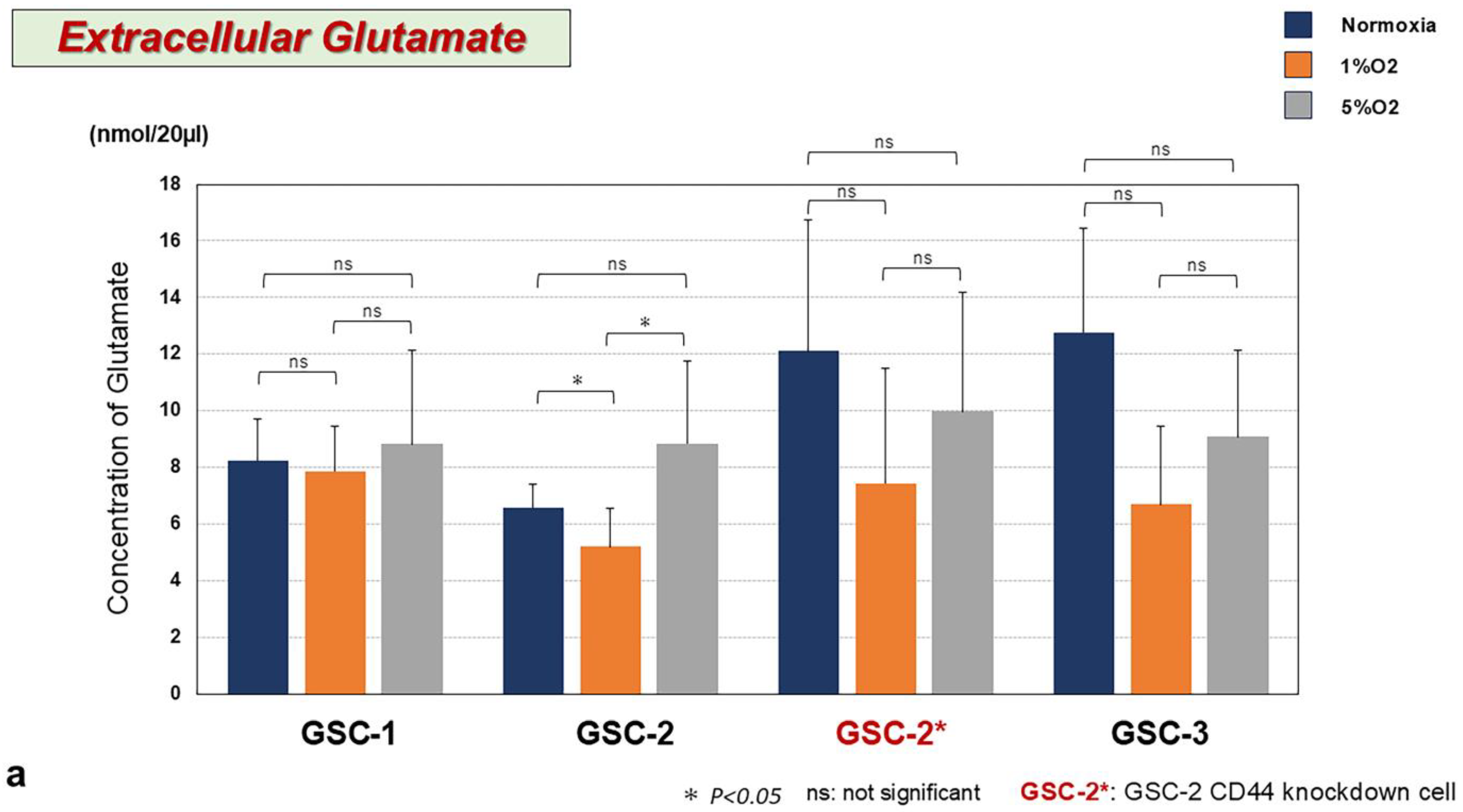 Biomedicines 13 00372 g006a