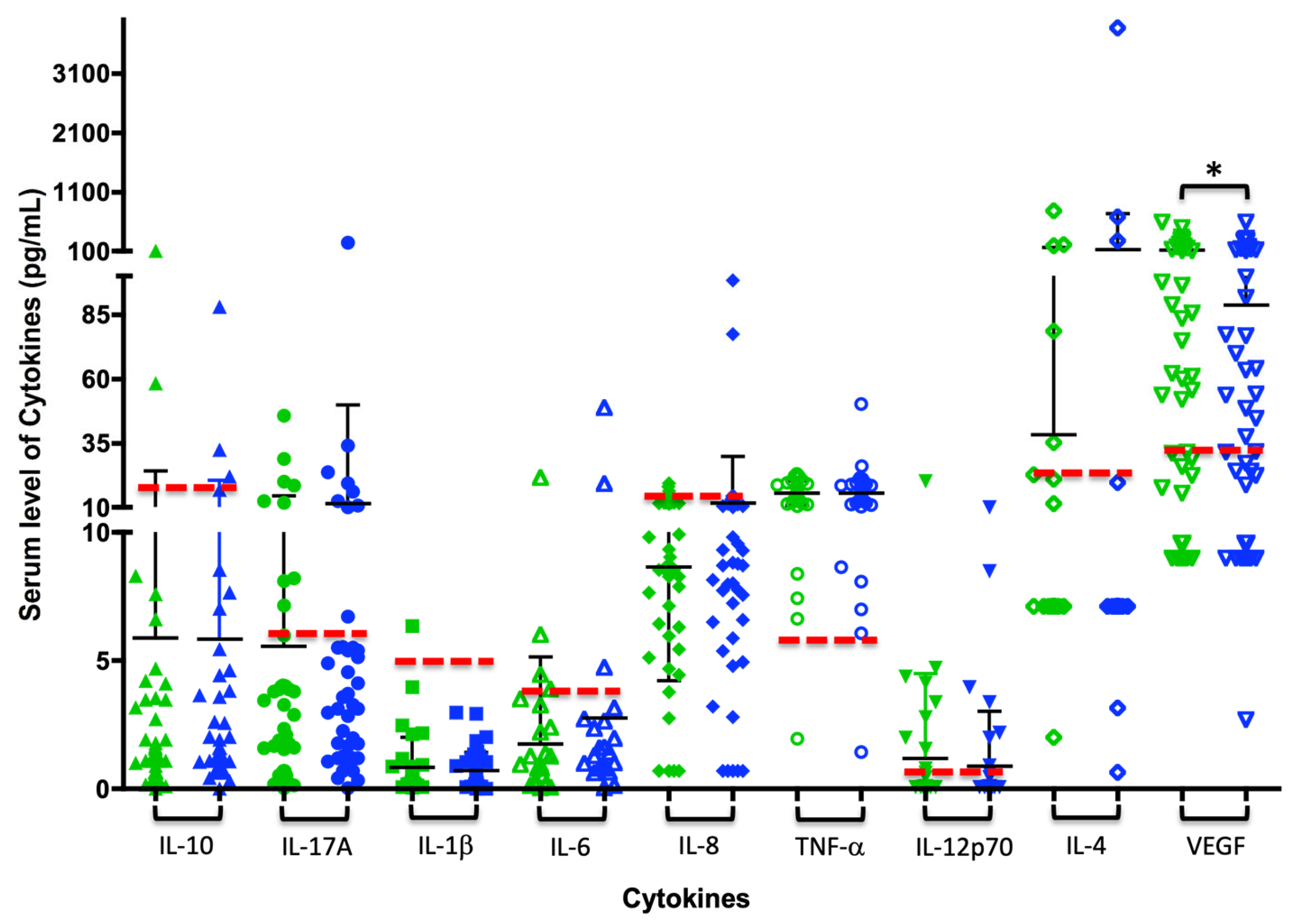 Biomedicines 13 00374 g001 Biomedicines 13 00374 g001