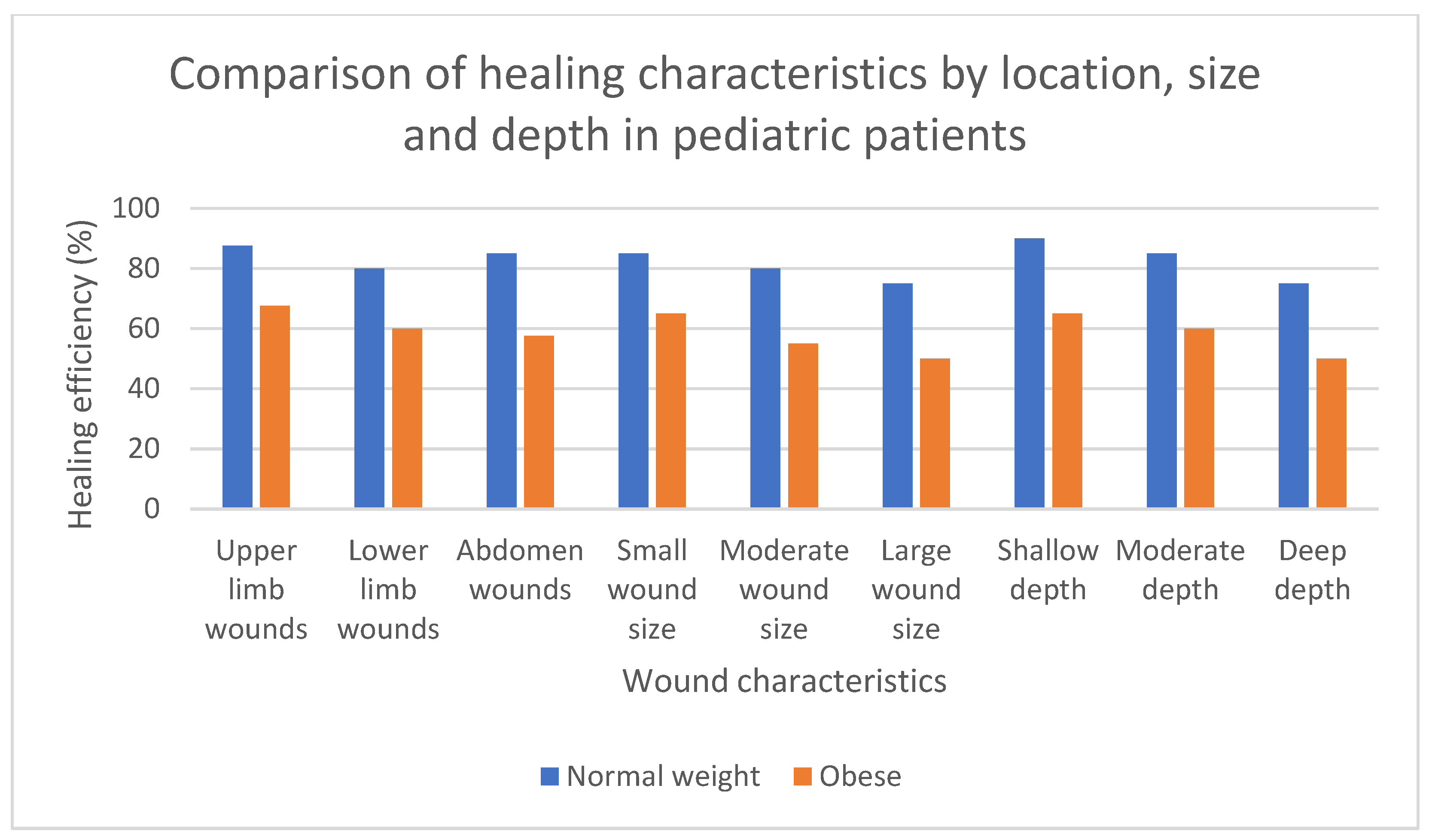 Biomedicines 13 00375 g003
