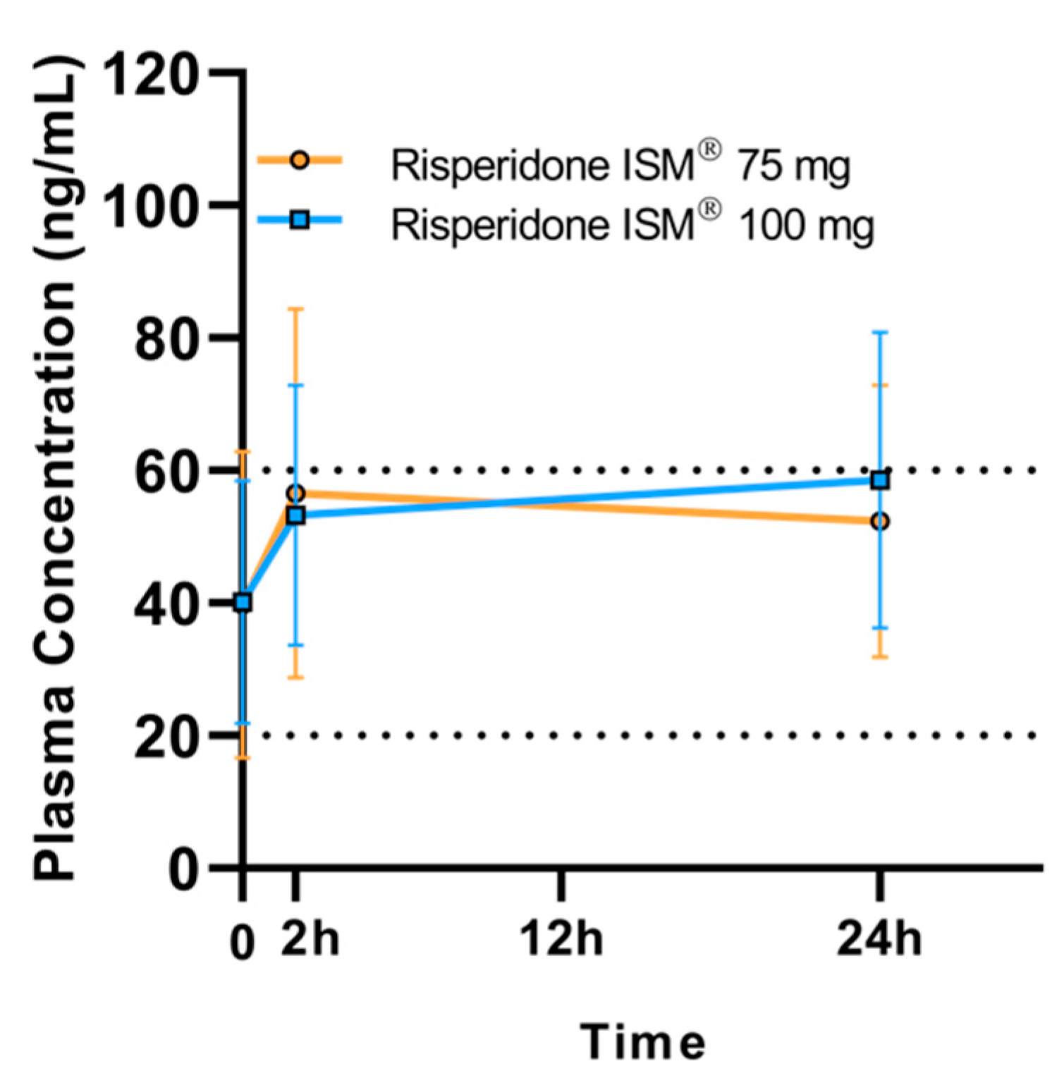 Biomedicines 13 00384 g001