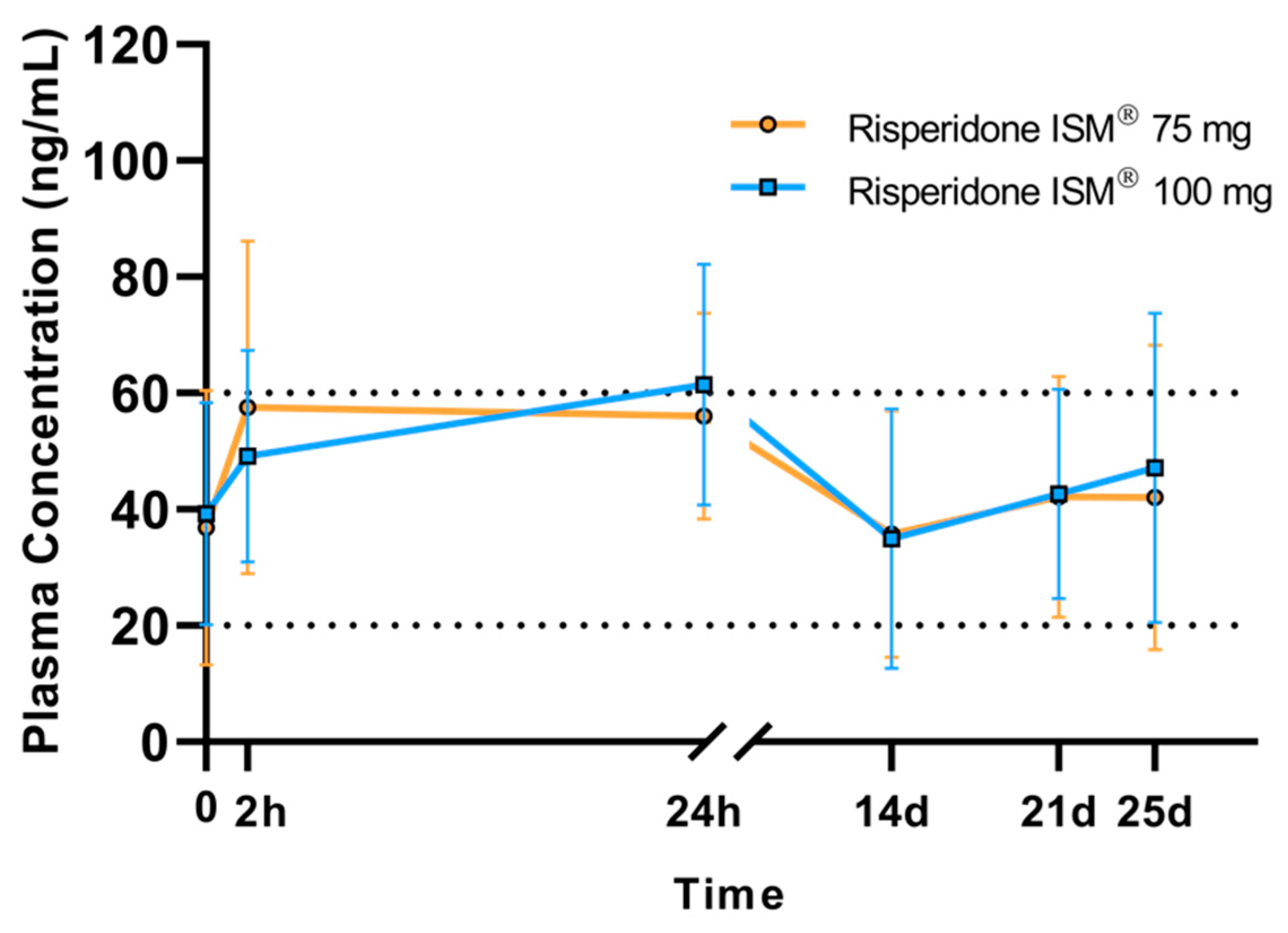 Biomedicines 13 00384 g003
