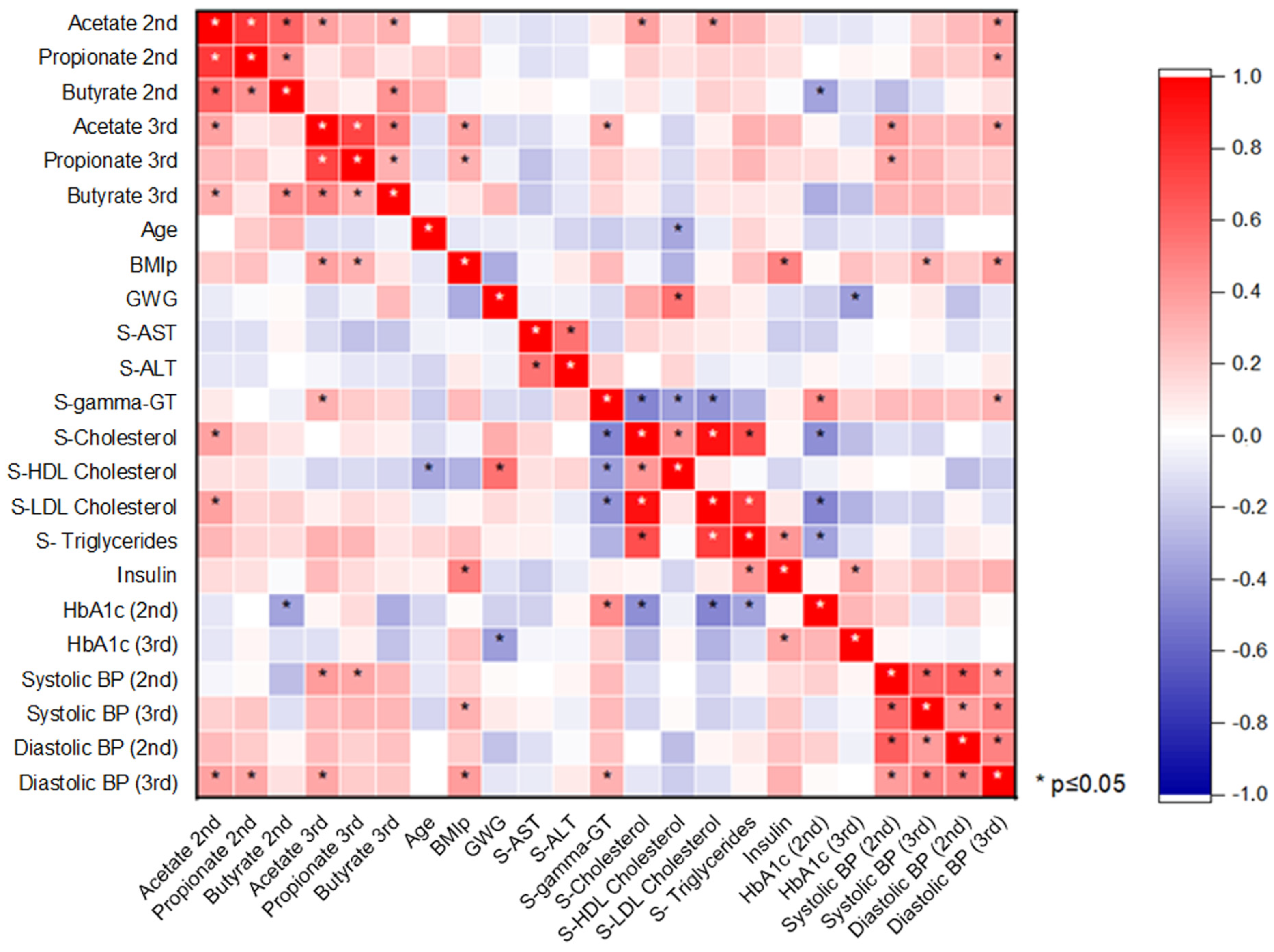 Biomedicines 13 00387 g001