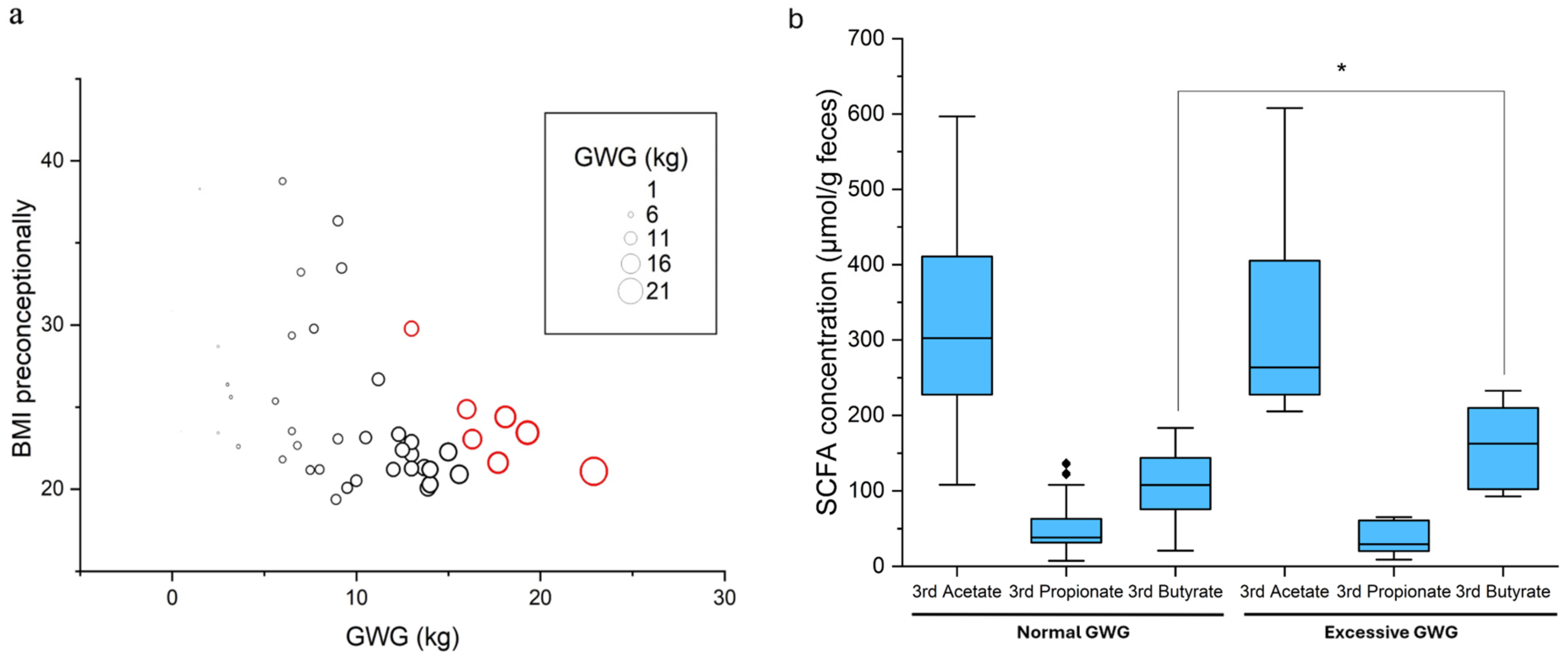 Biomedicines 13 00387 g002