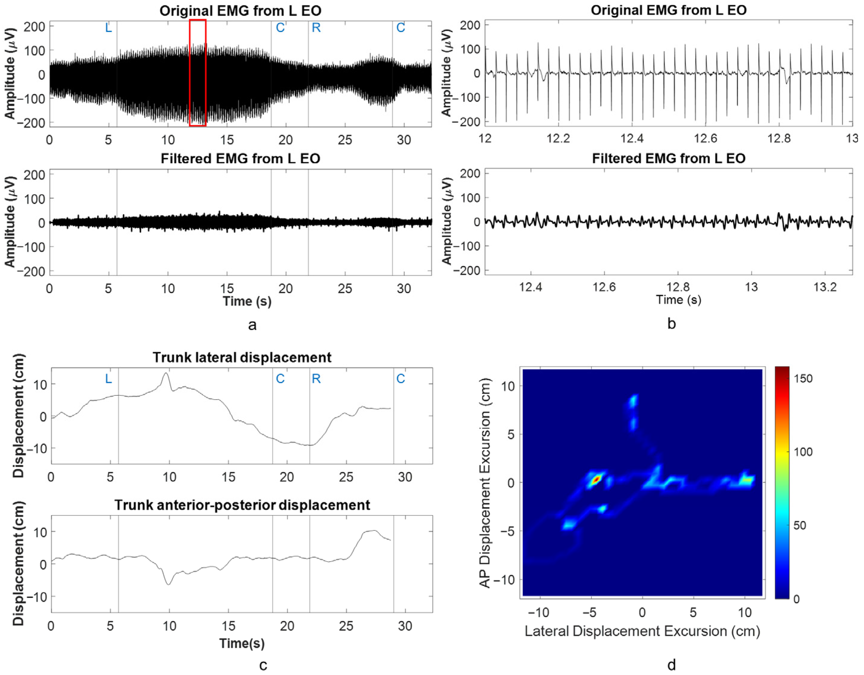 Biomedicines 13 00394 g002