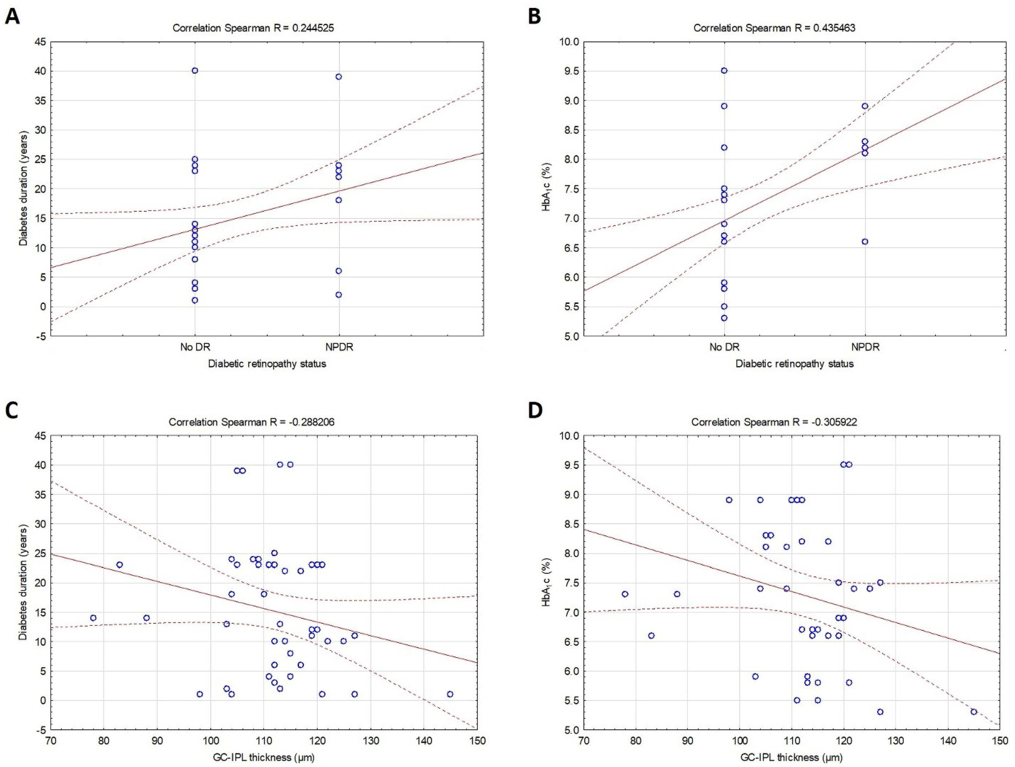 Biomedicines 13 00398 g002