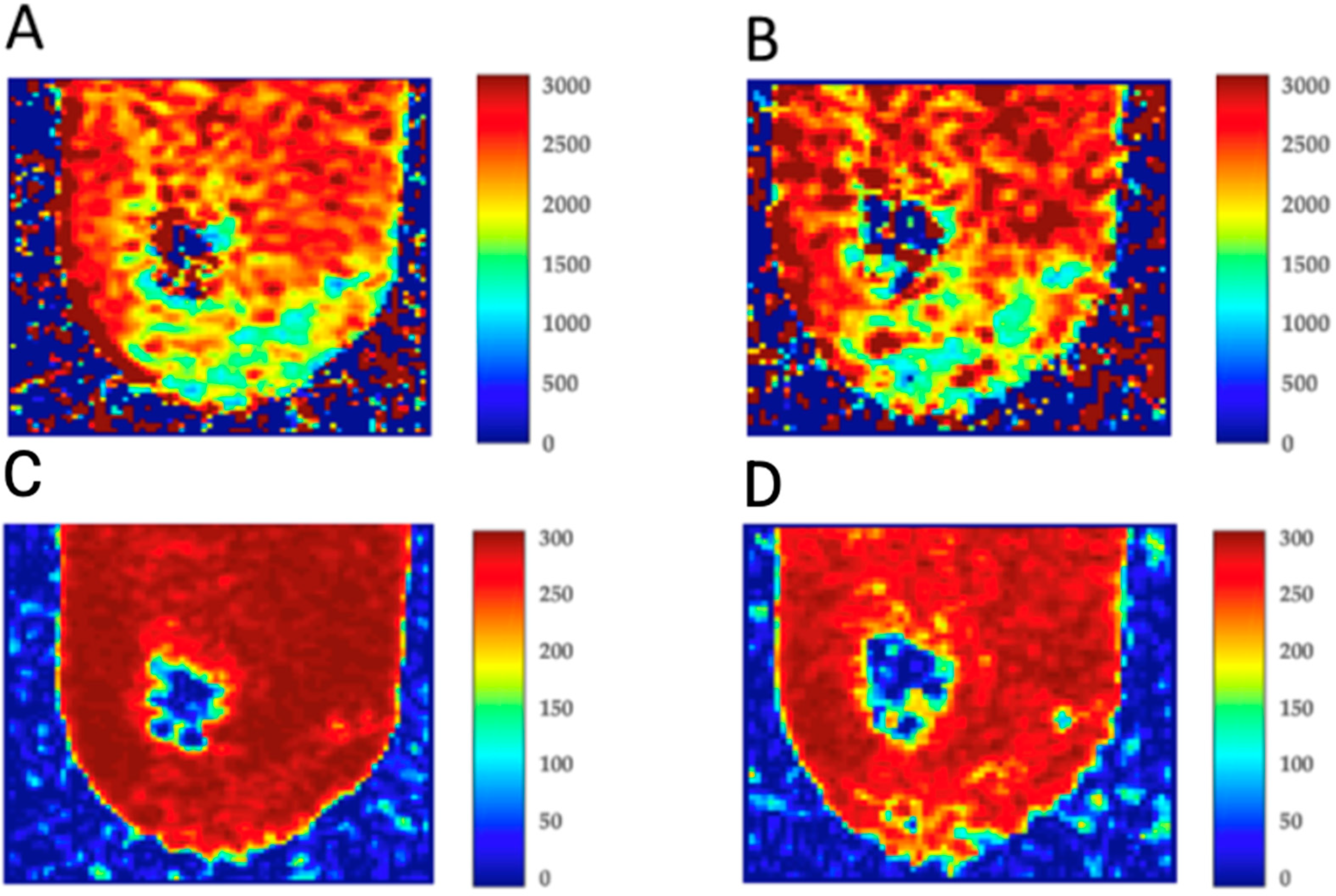 Biomedicines 13 00399 g005