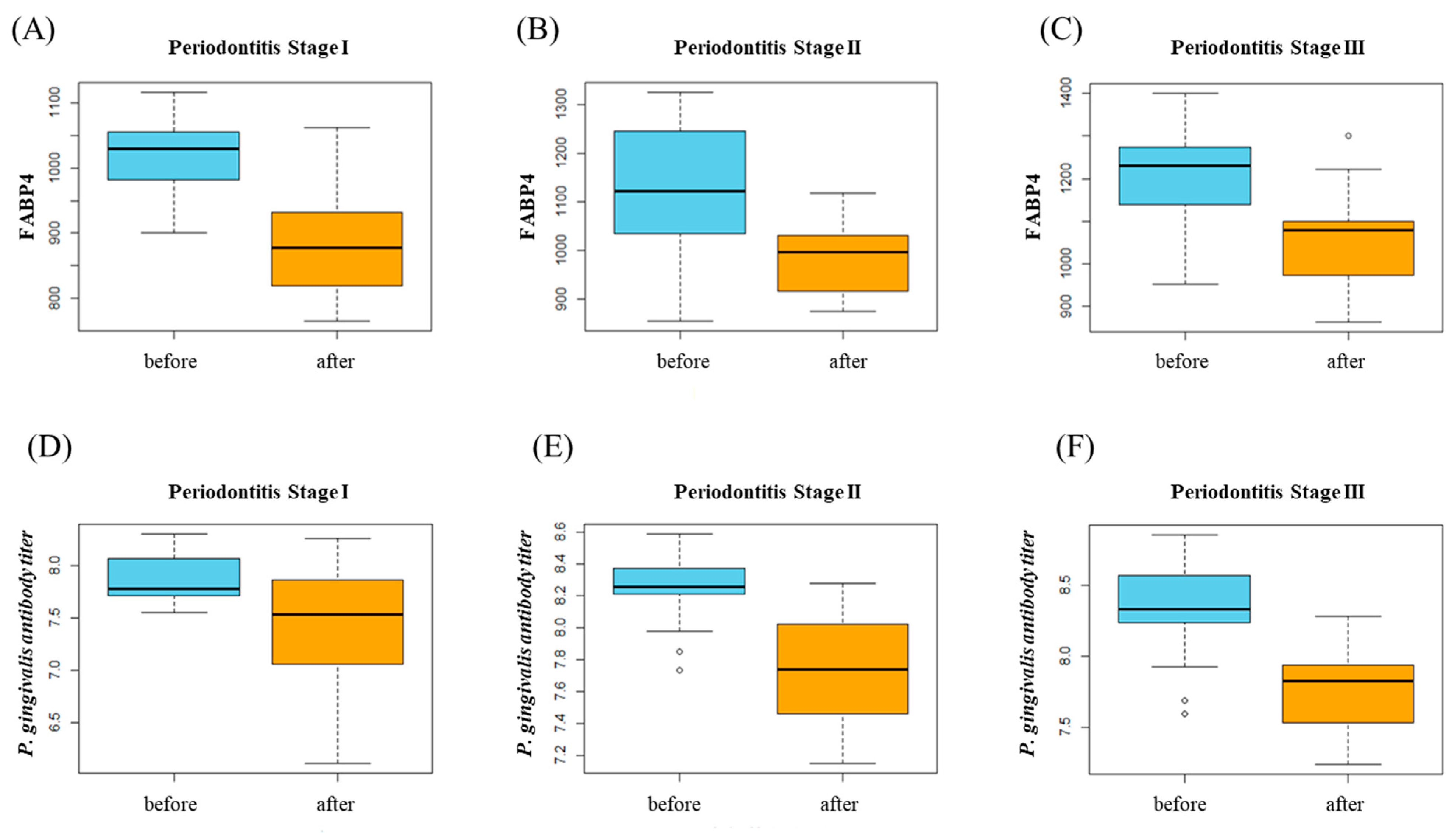 Biomedicines 13 00402 g002