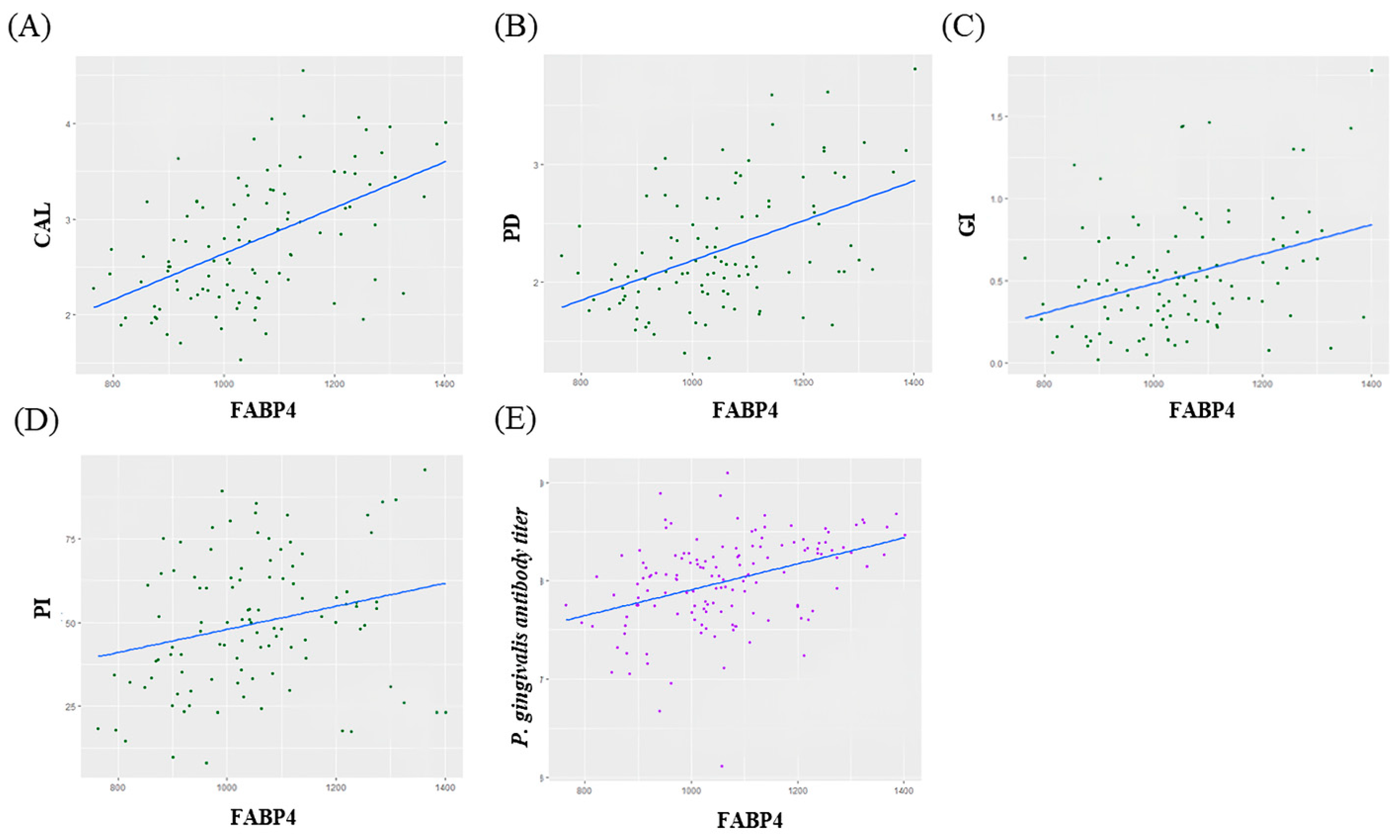 Biomedicines 13 00402 g003