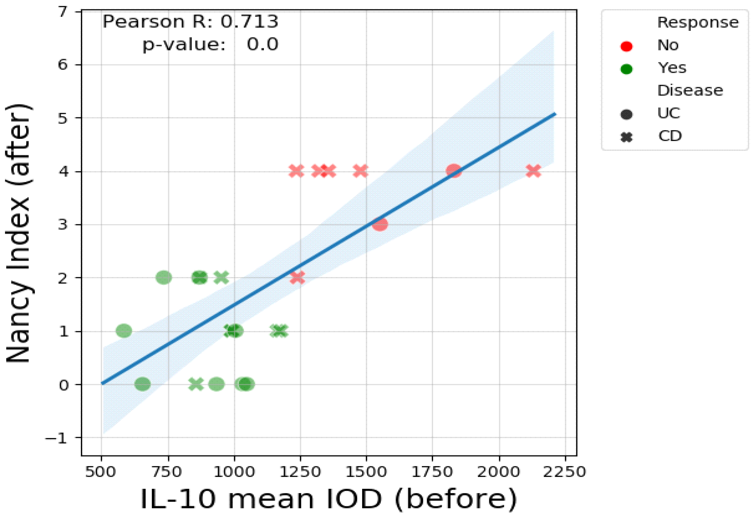 Biomedicines 13 00406 g016