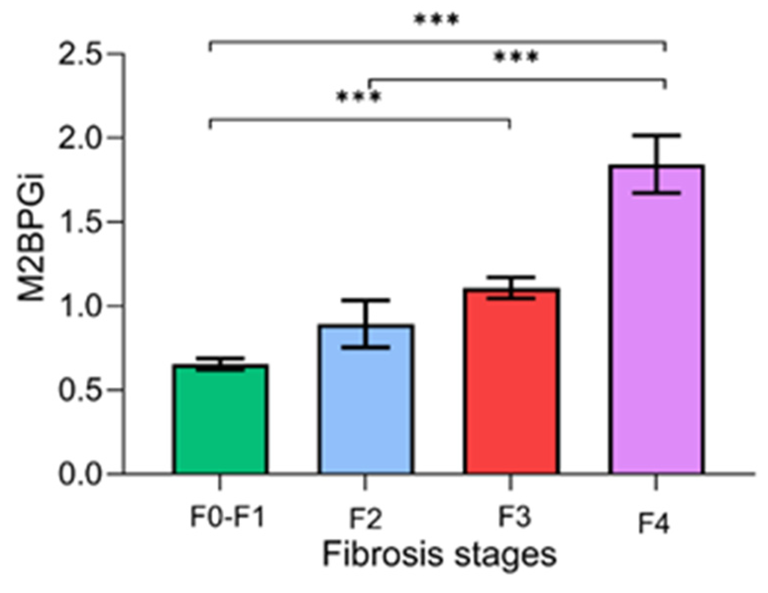 Biomedicines 13 00415 g002