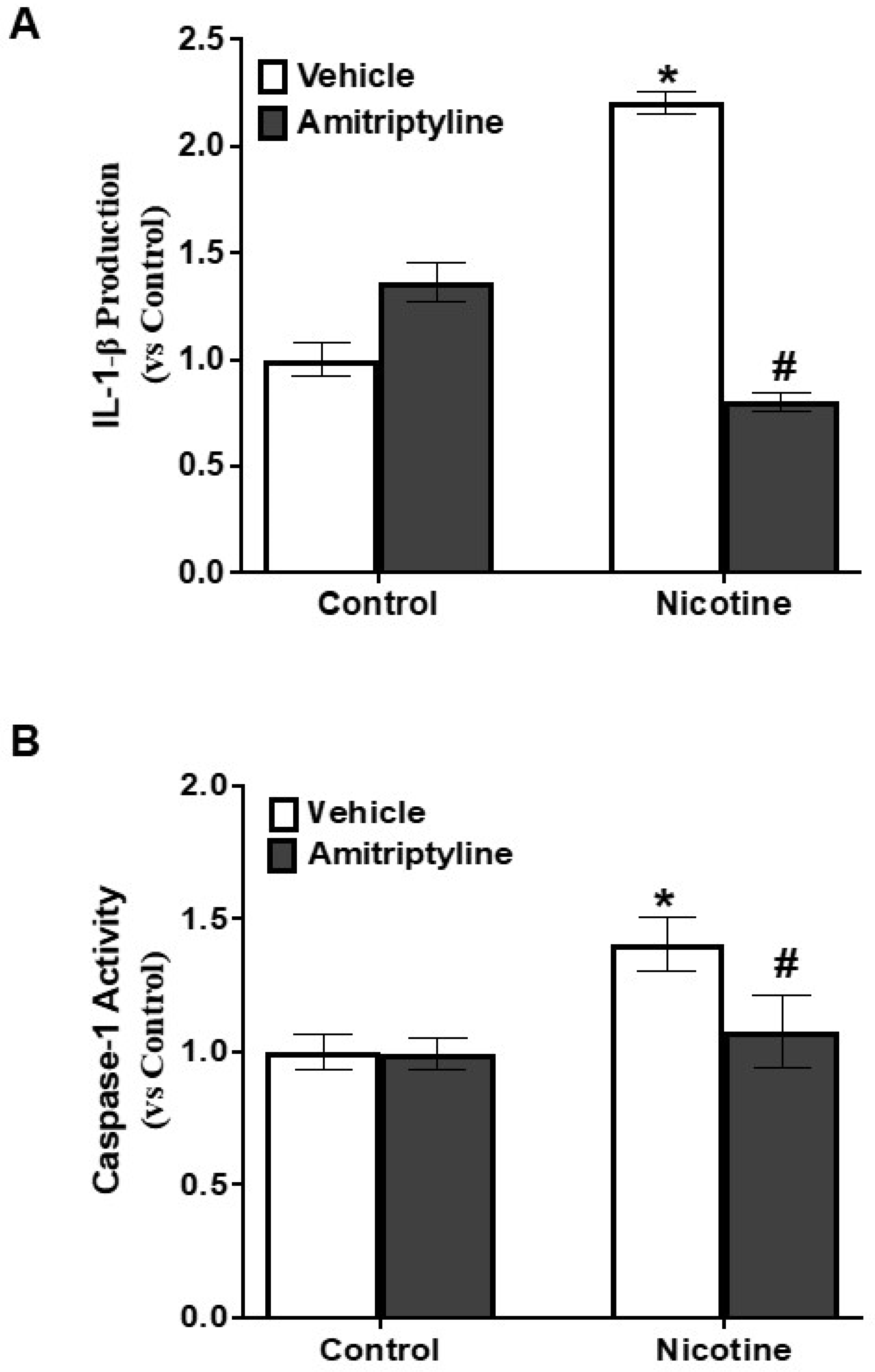 Biomedicines 13 00416 g004