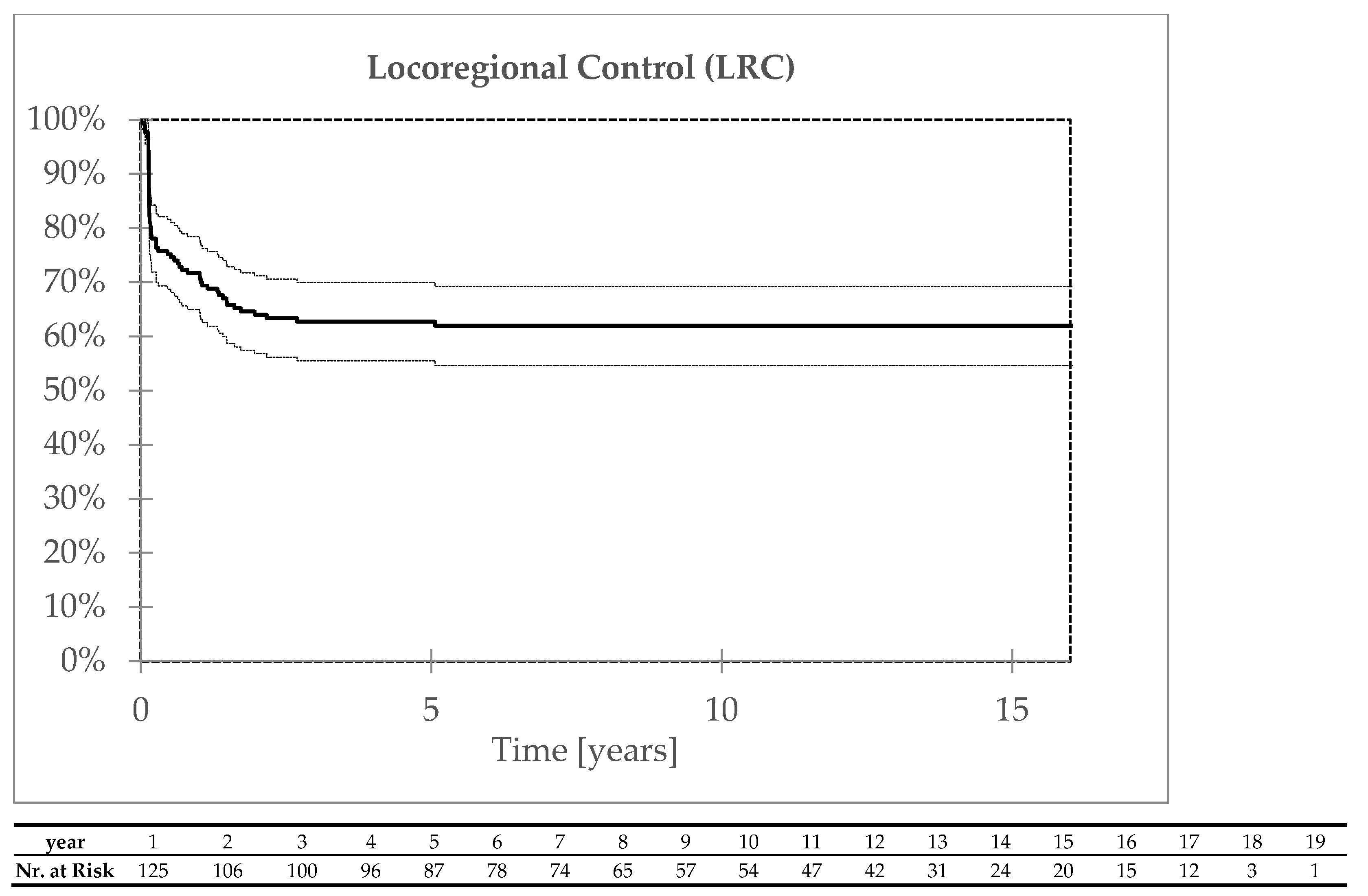 Biomedicines 13 00417 g001