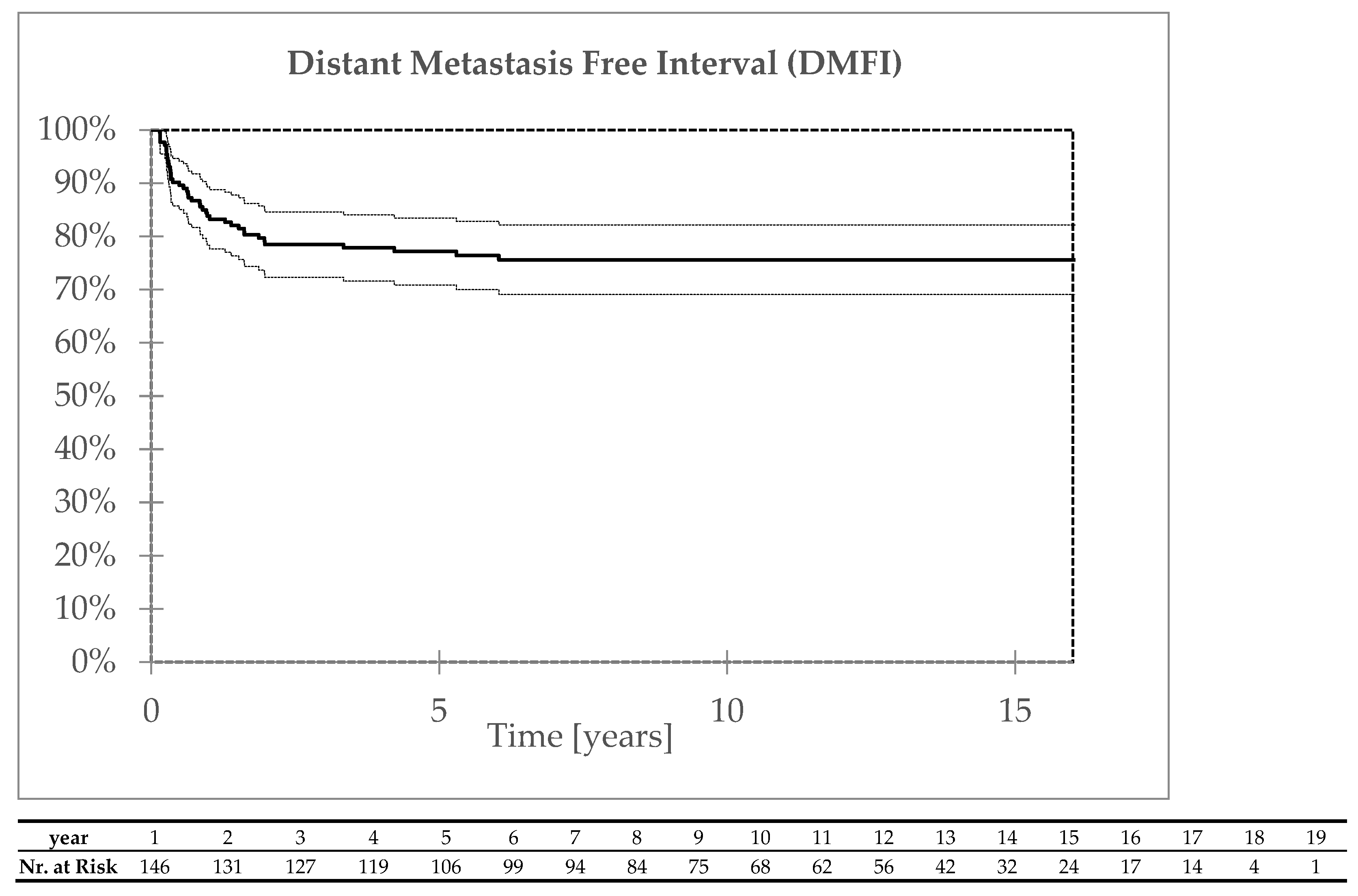 Biomedicines 13 00417 g002