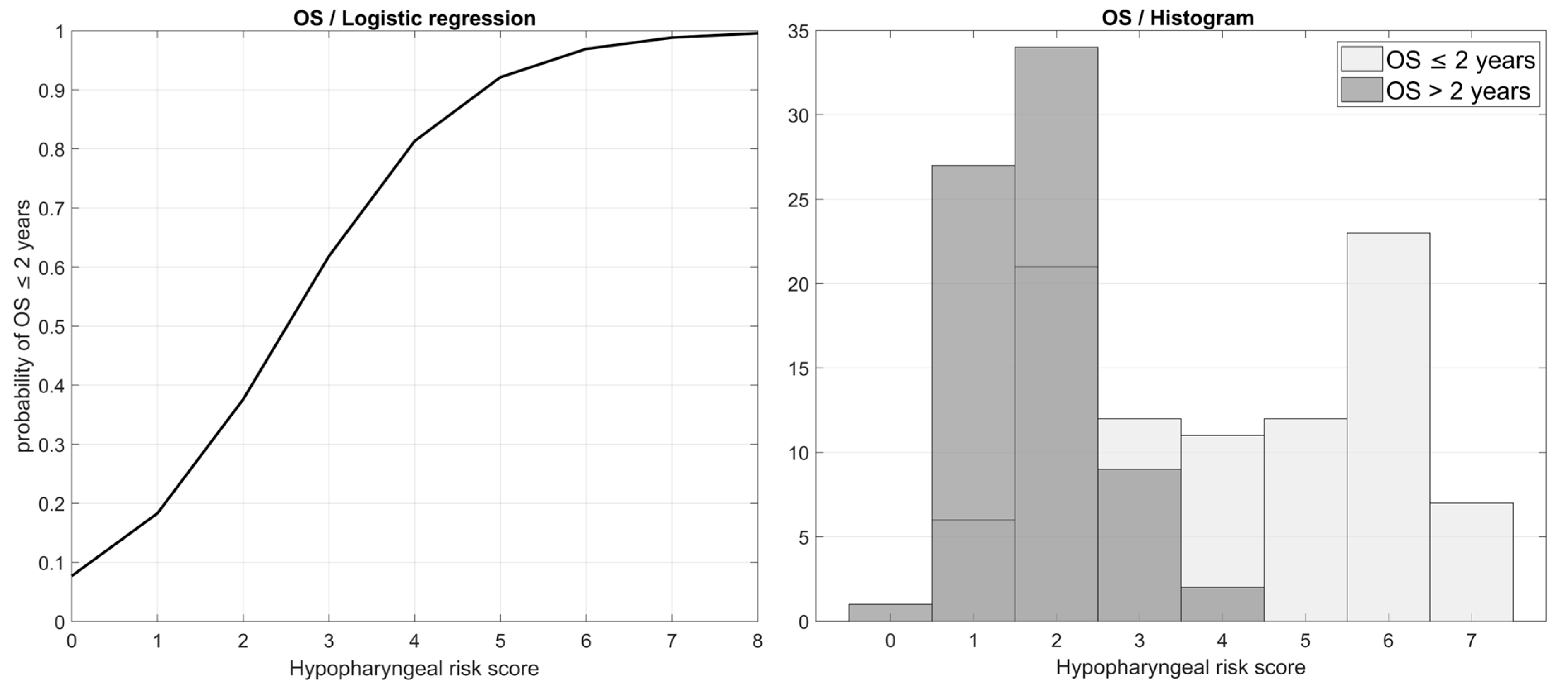 Biomedicines 13 00417 g005