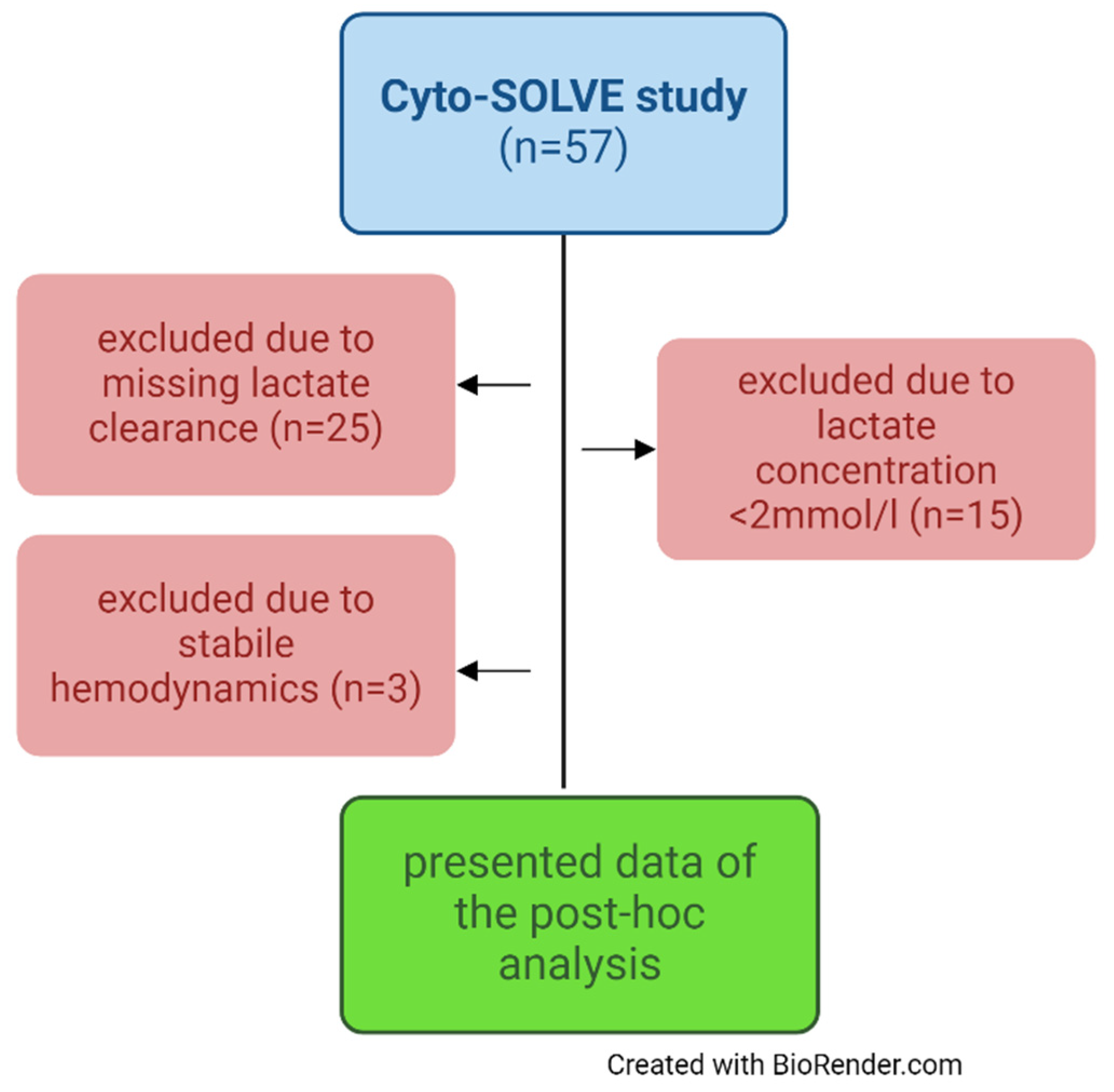 Biomedicines 13 00418 g001