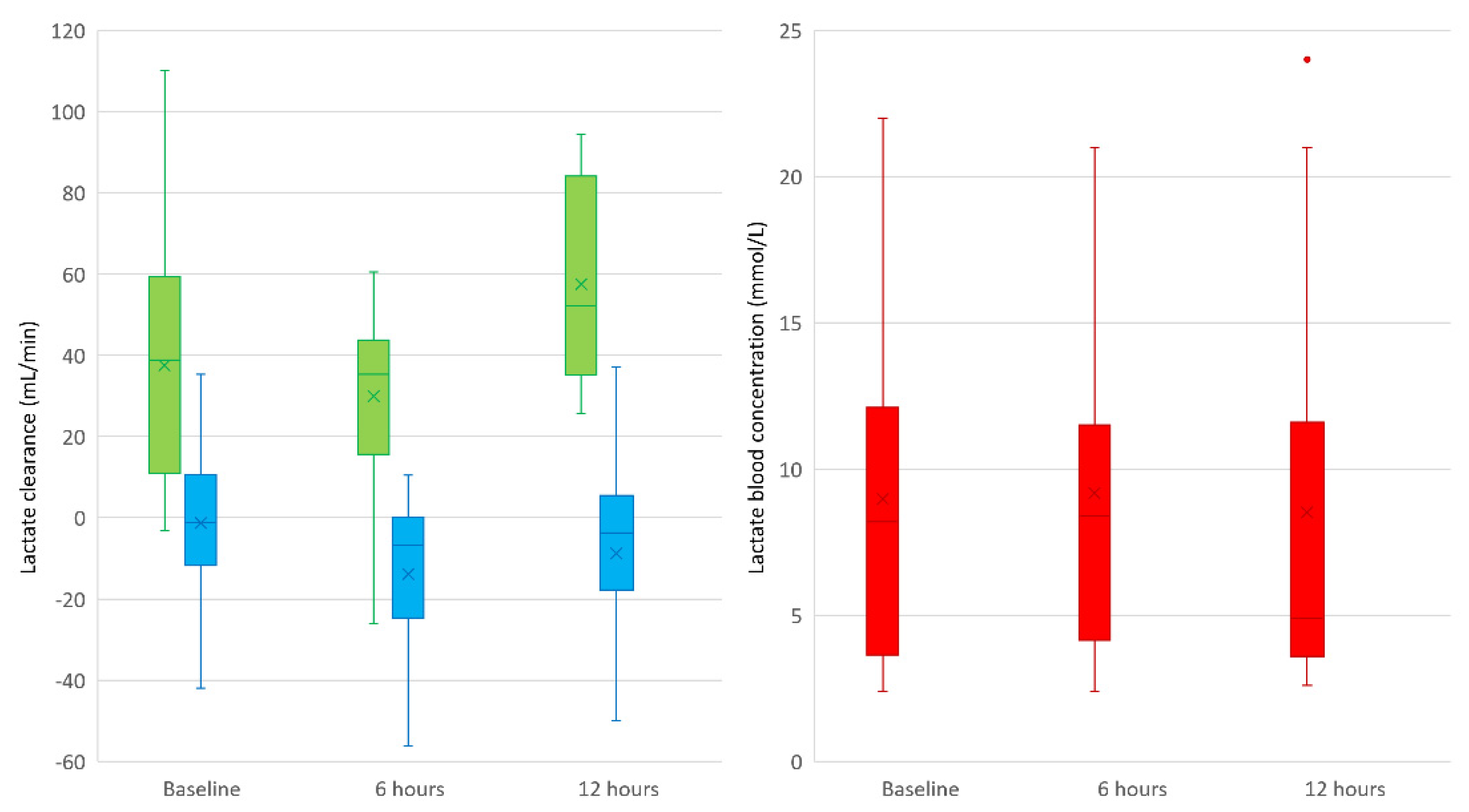 Biomedicines 13 00418 g002