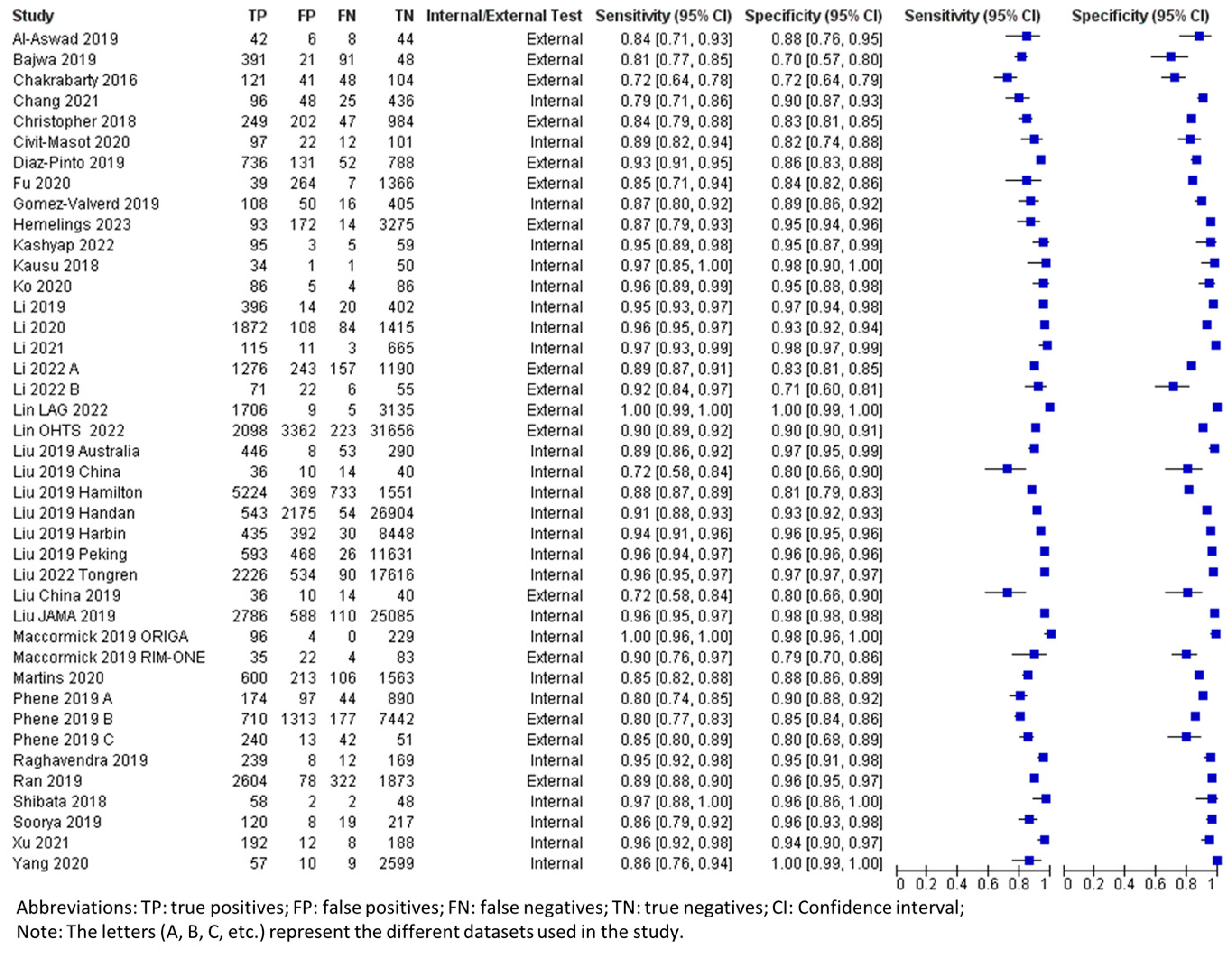Biomedicines 13 00420 g002