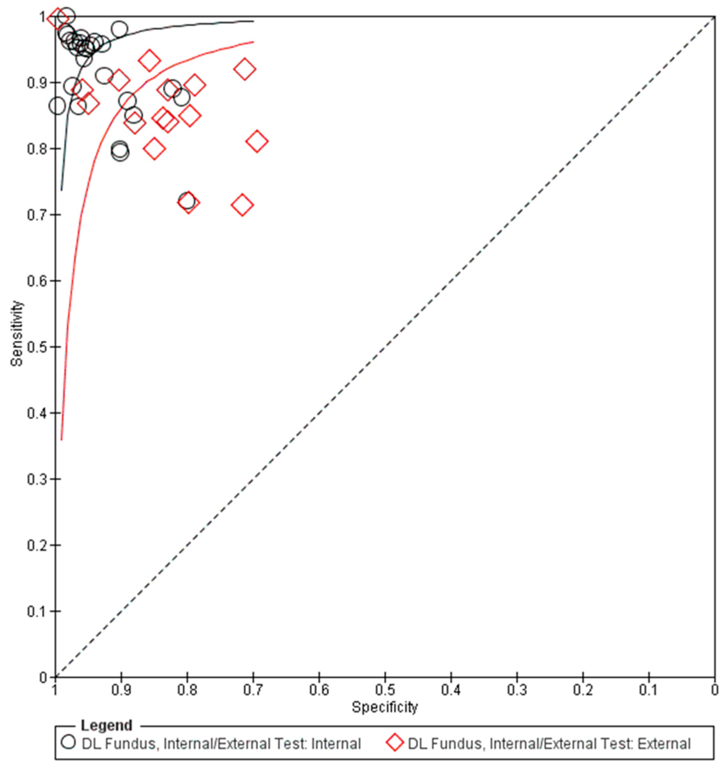 Biomedicines 13 00420 g003