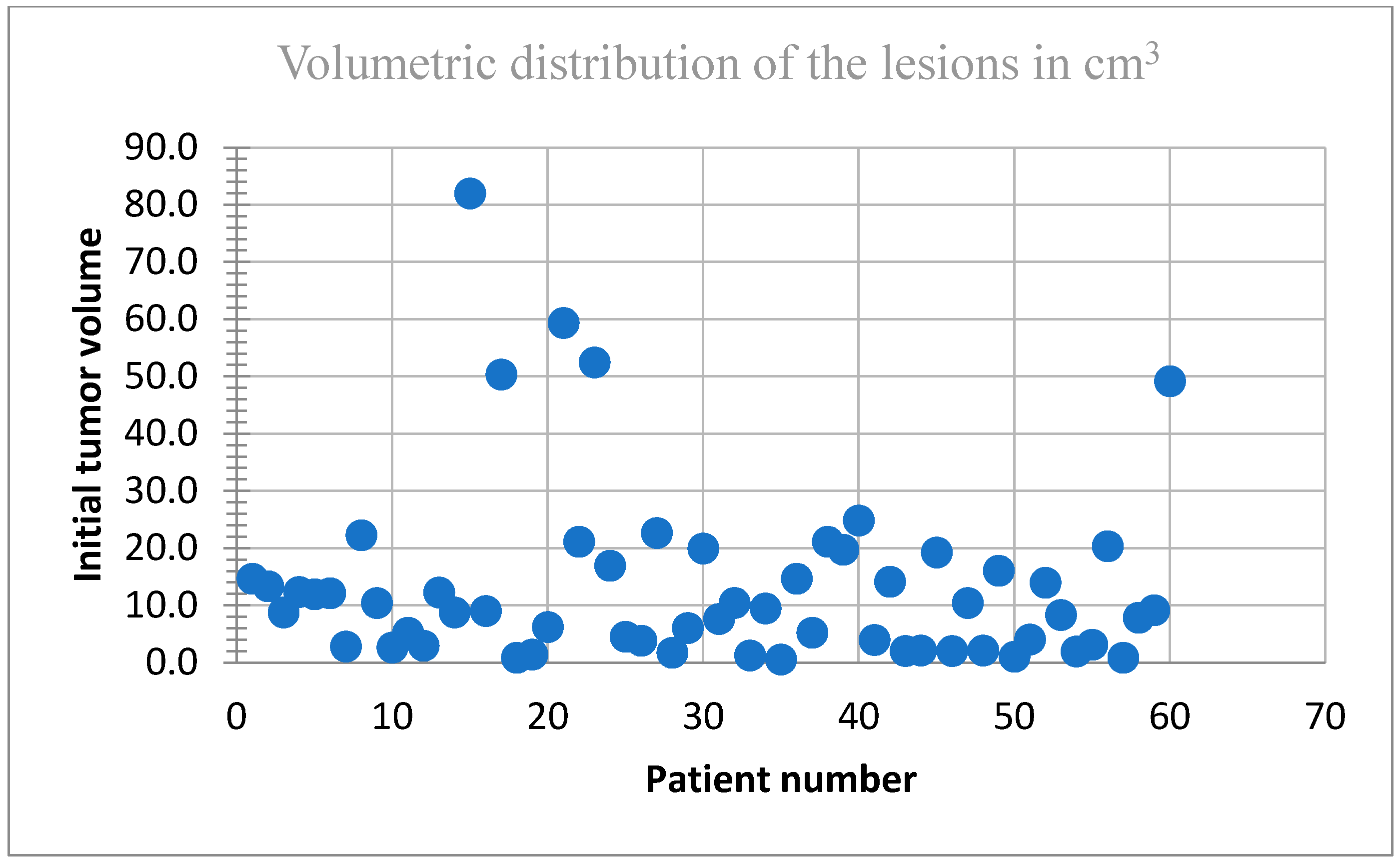 Biomedicines 13 00423 g003