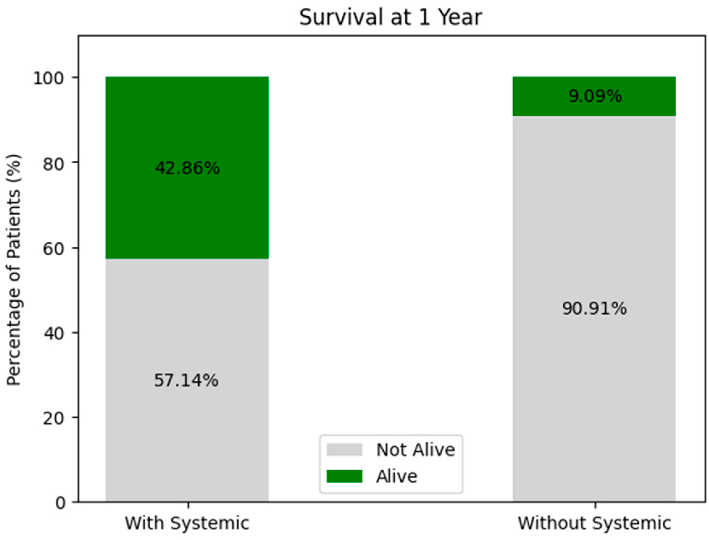 Biomedicines 13 00423 g017