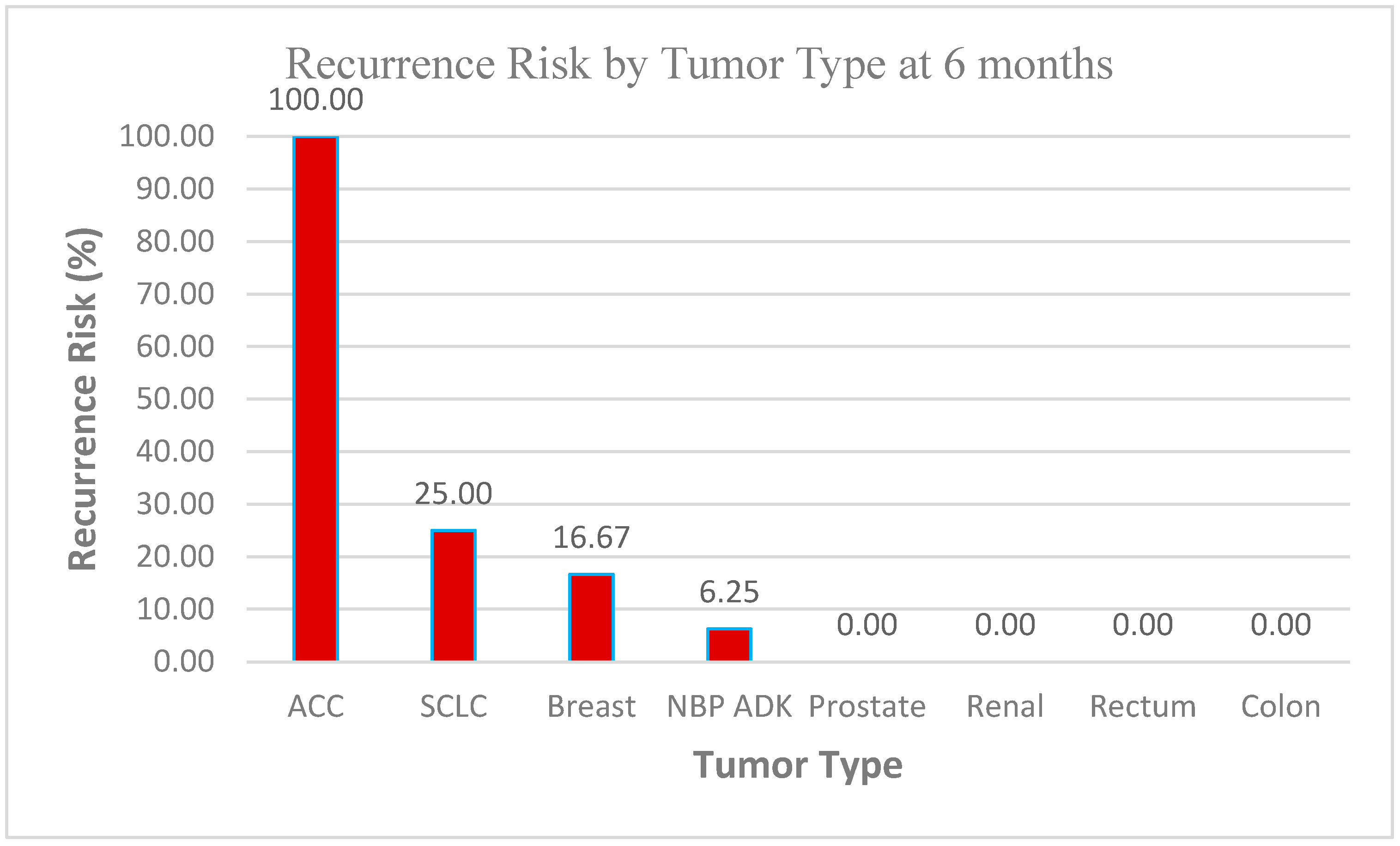 Biomedicines 13 00423 g019
