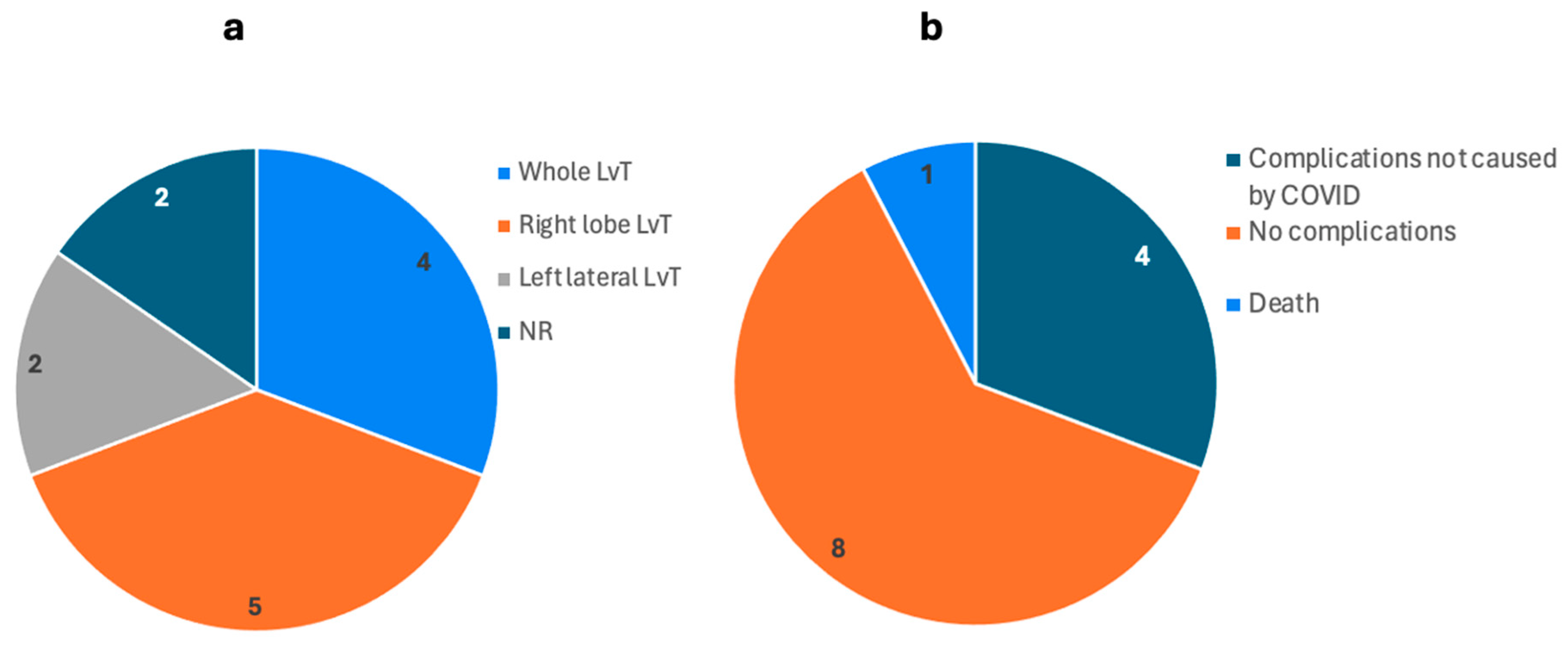 Biomedicines 13 00428 g005