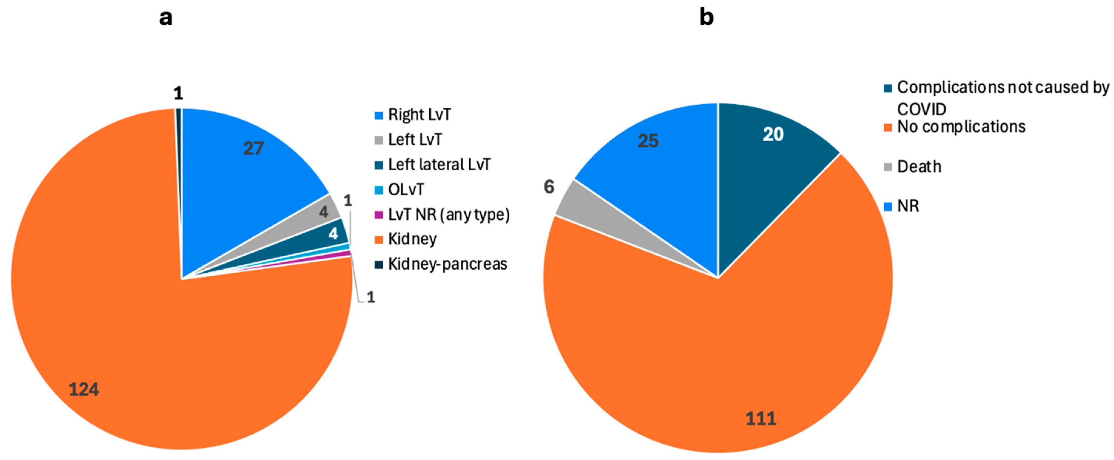 Biomedicines 13 00428 g007