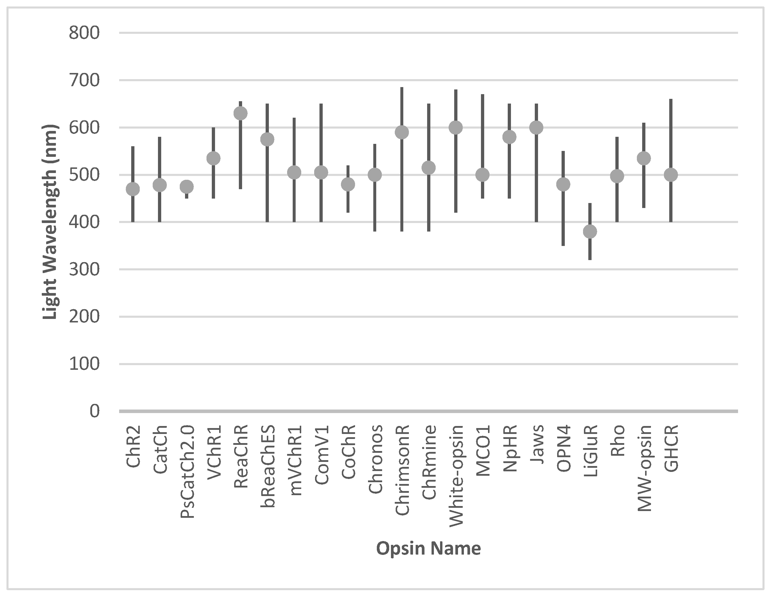 Biomedicines 13 00429 g003