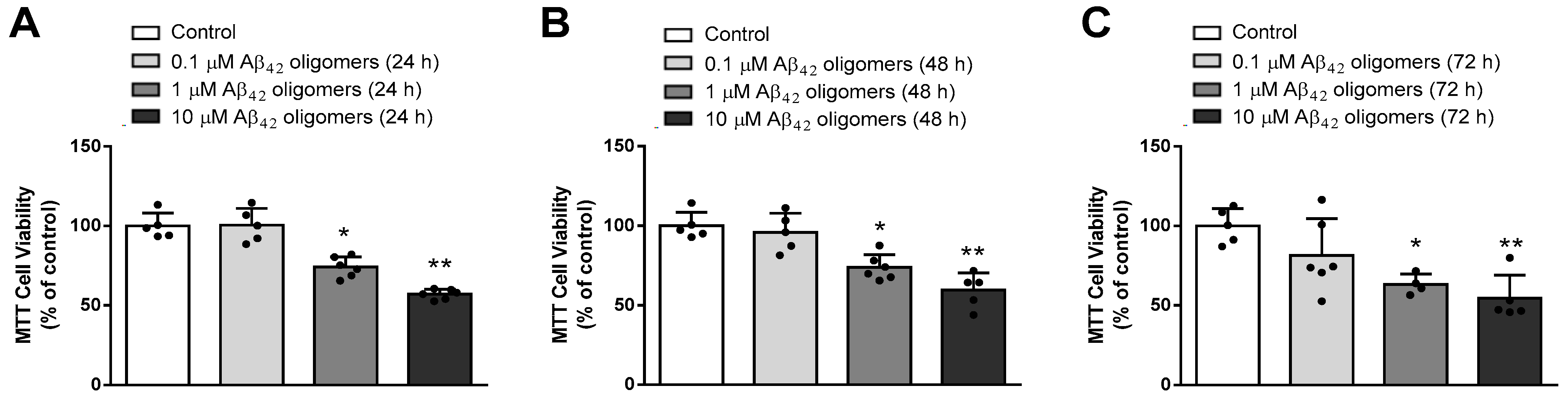Biomedicines 13 00432 g002