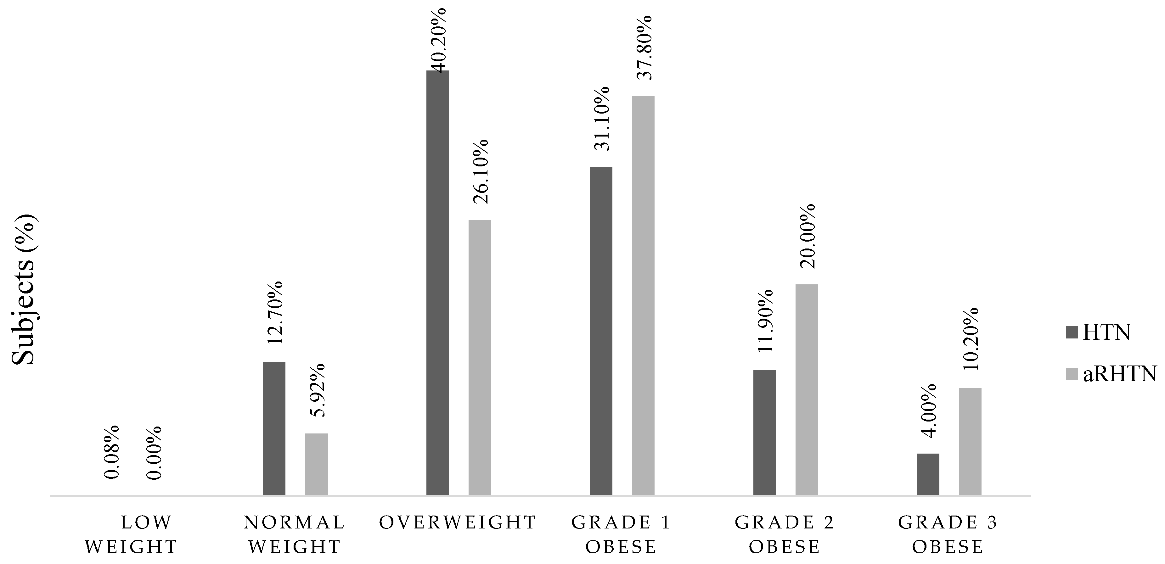 Biomedicines 13 00435 g002
