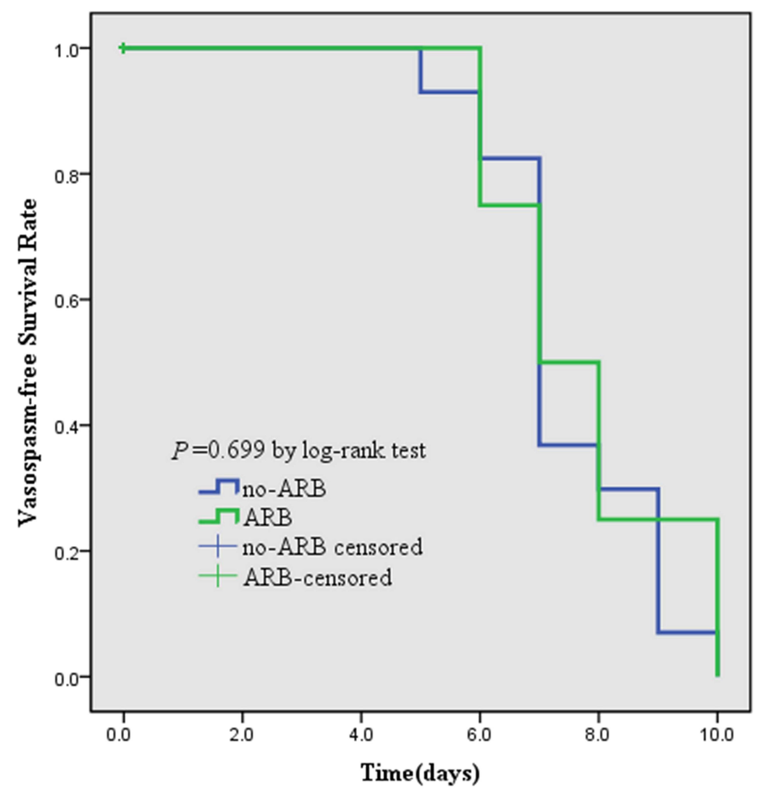 Biomedicines 13 00442 g002