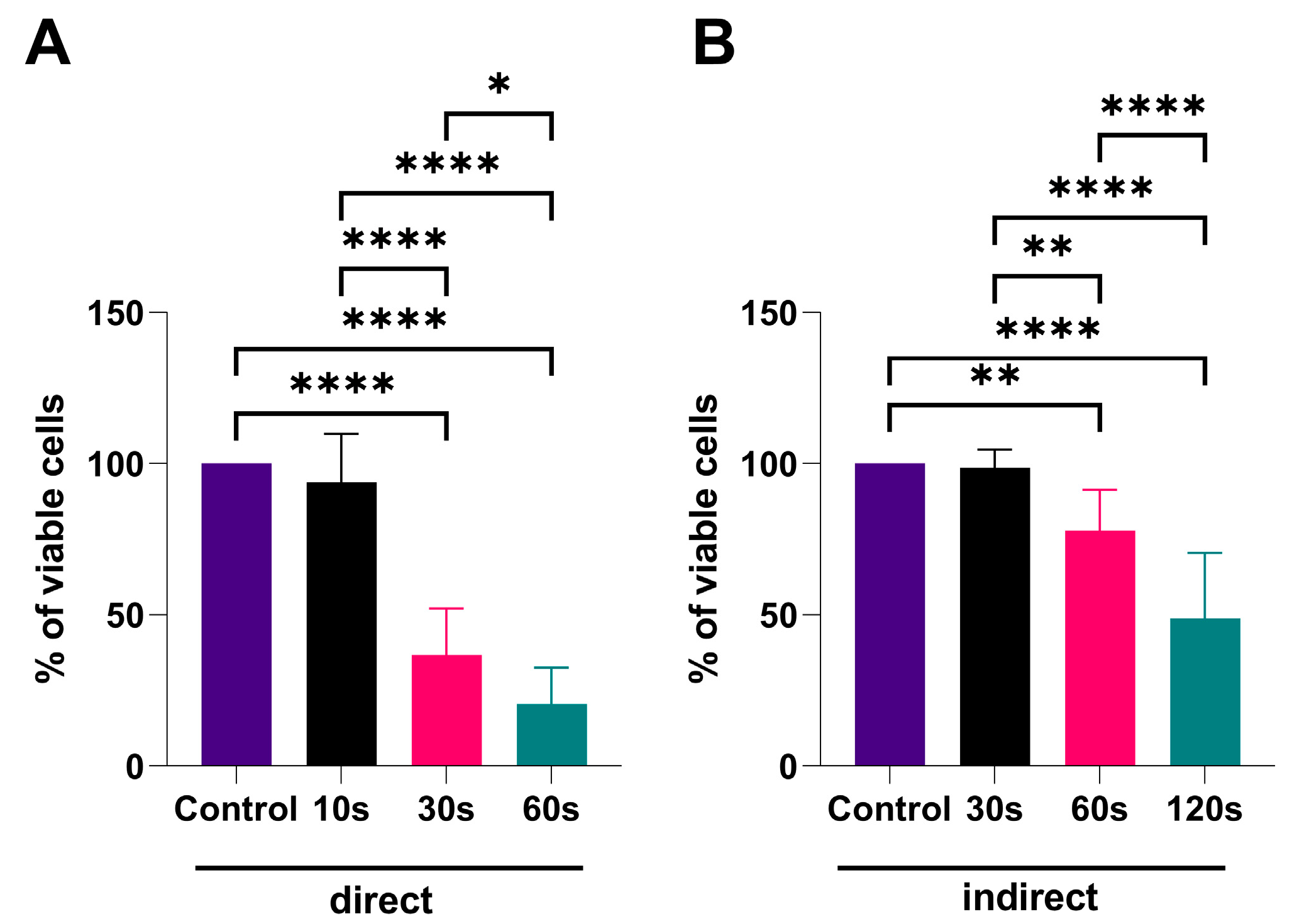Biomedicines 13 00443 g002