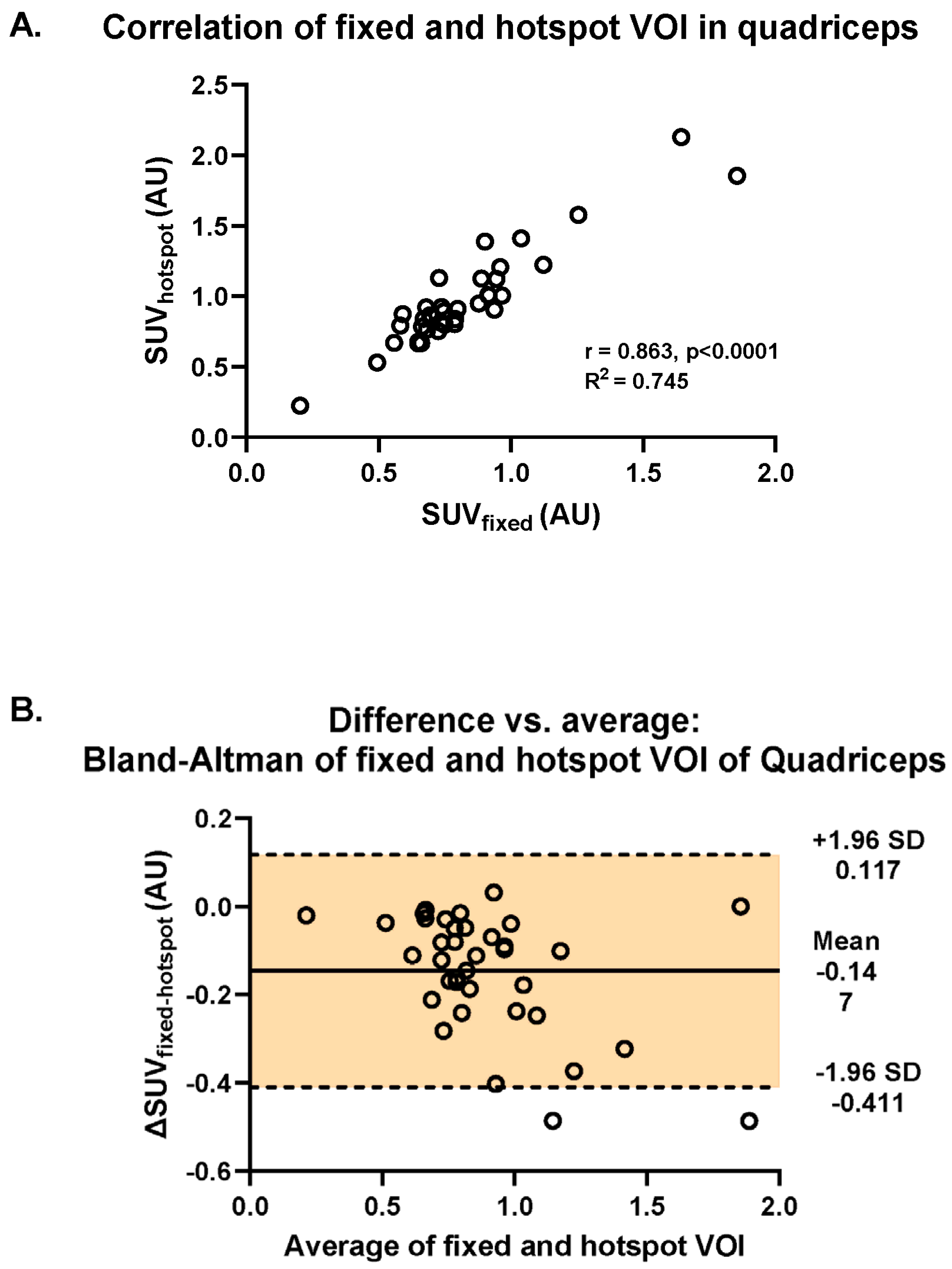 Biomedicines 13 00465 g003