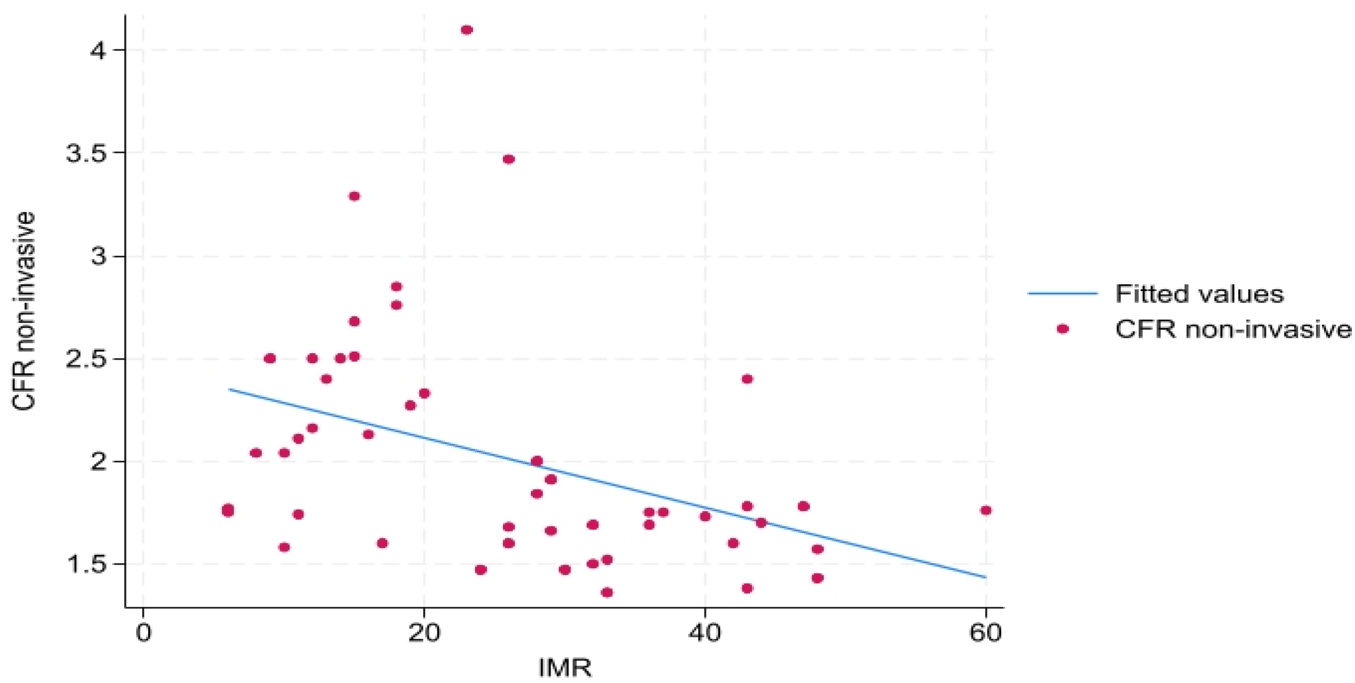 Biomedicines 13 00466 g001