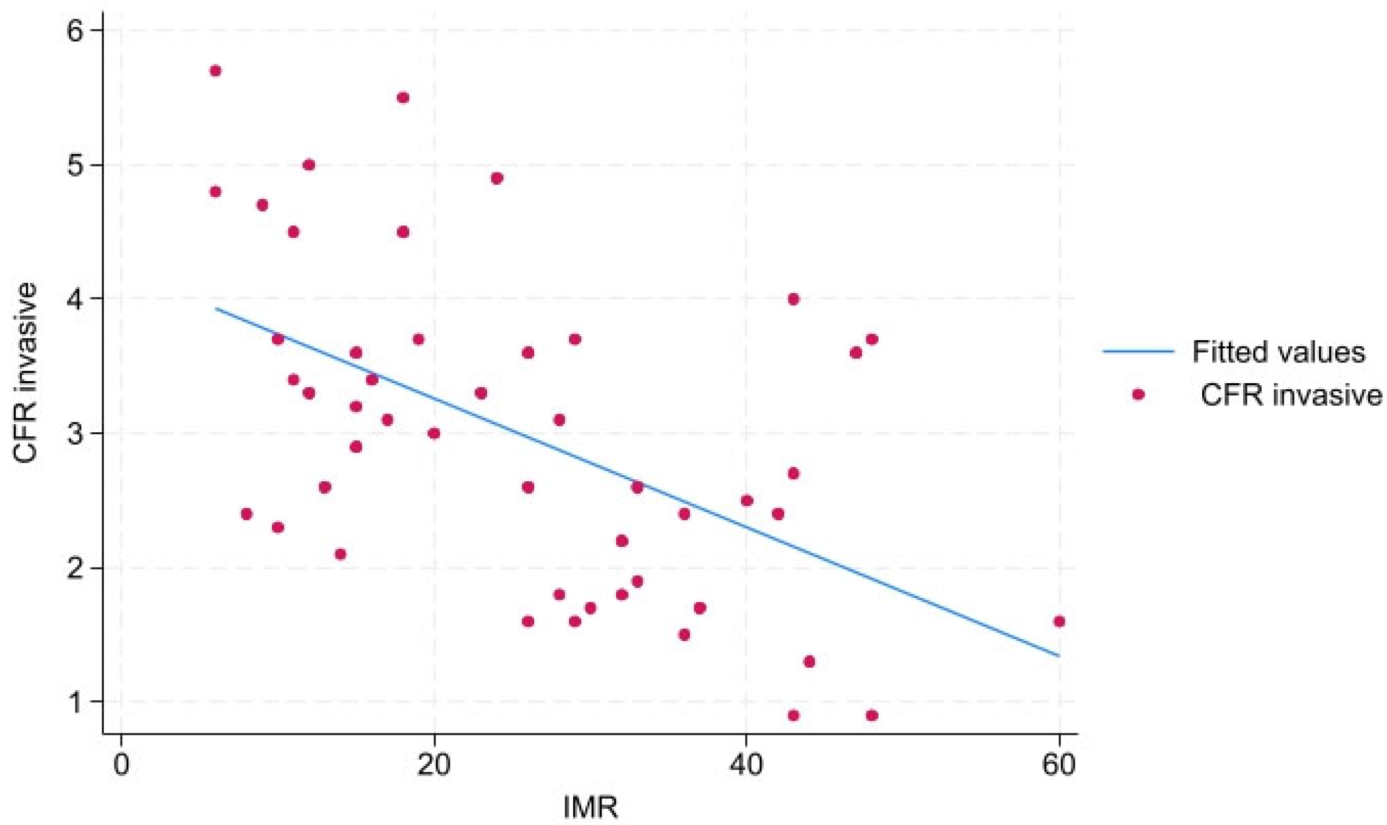 Biomedicines 13 00466 g002