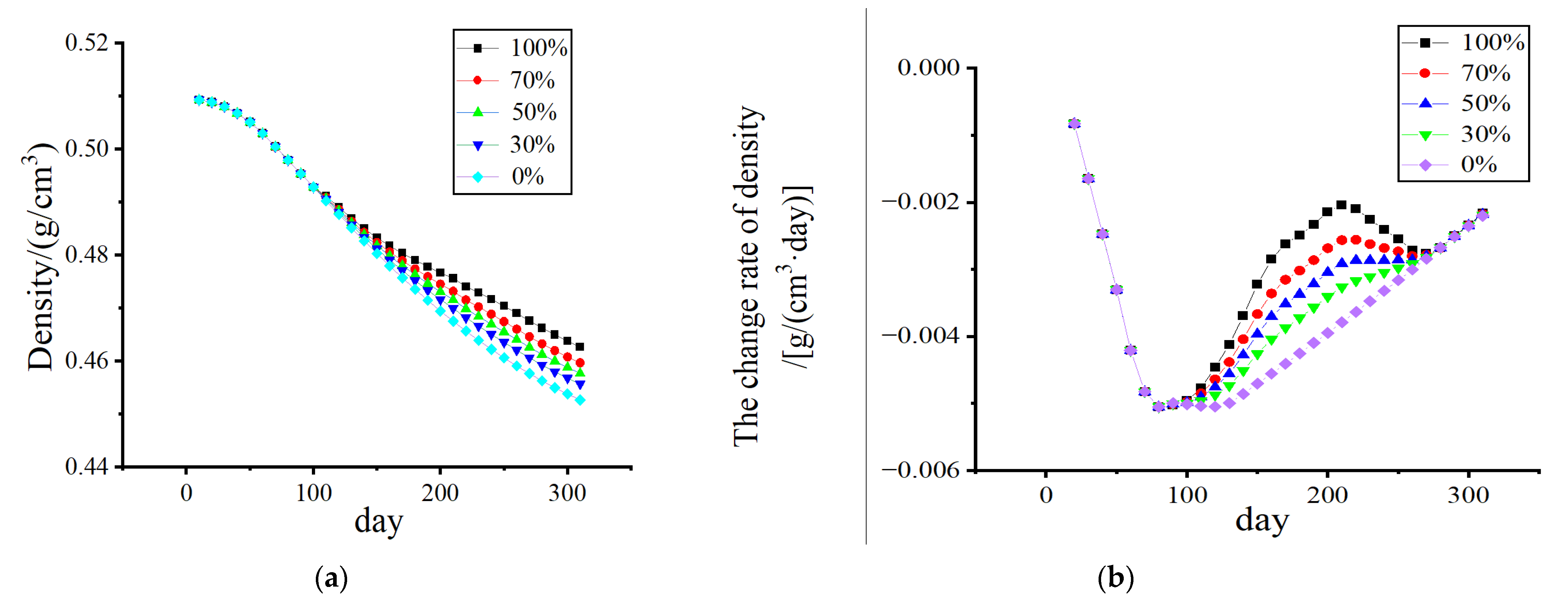 Biomedicines 13 00471 g011
