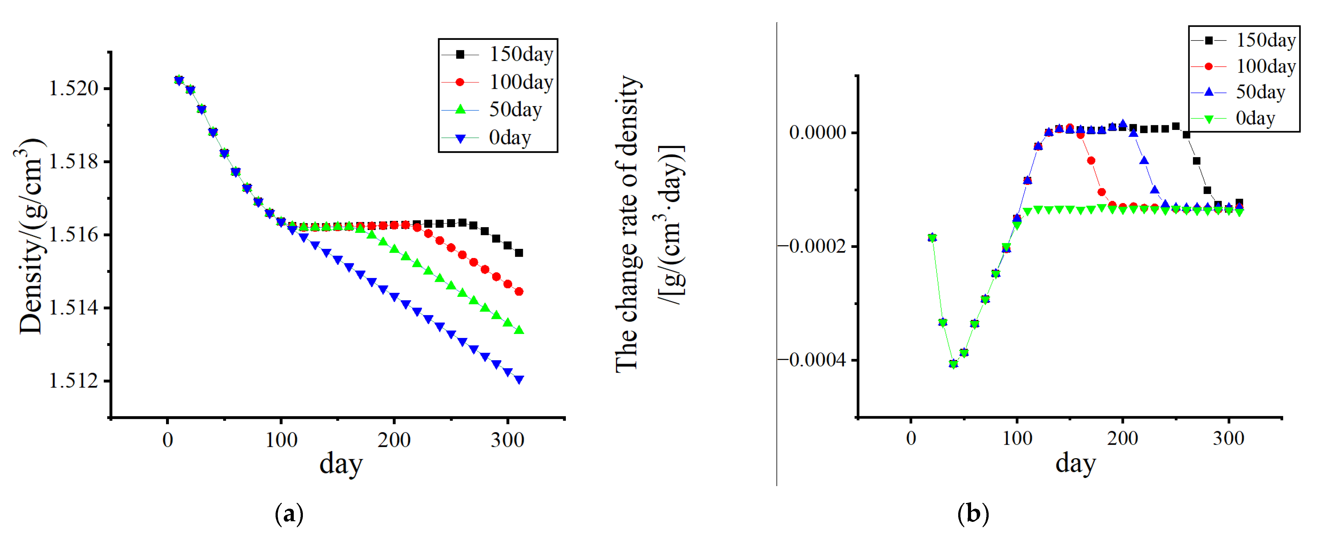 Biomedicines 13 00471 g013