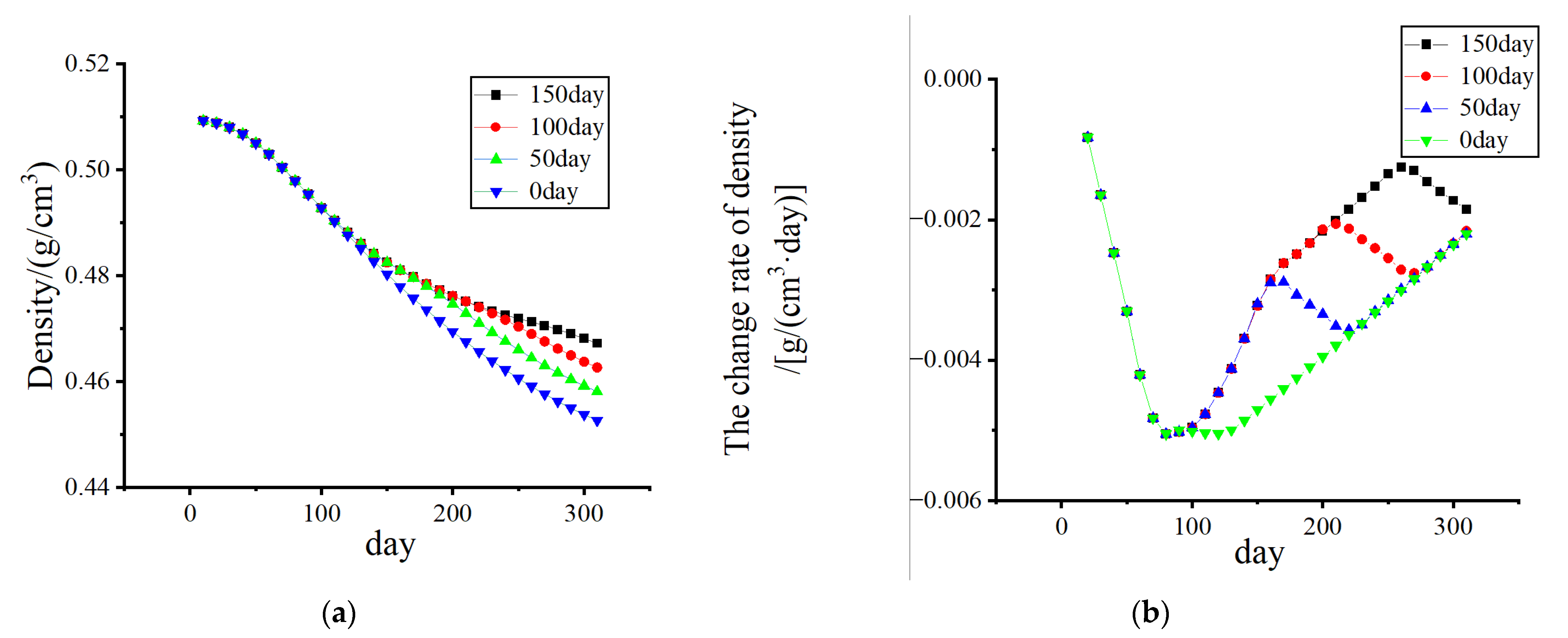 Biomedicines 13 00471 g014
